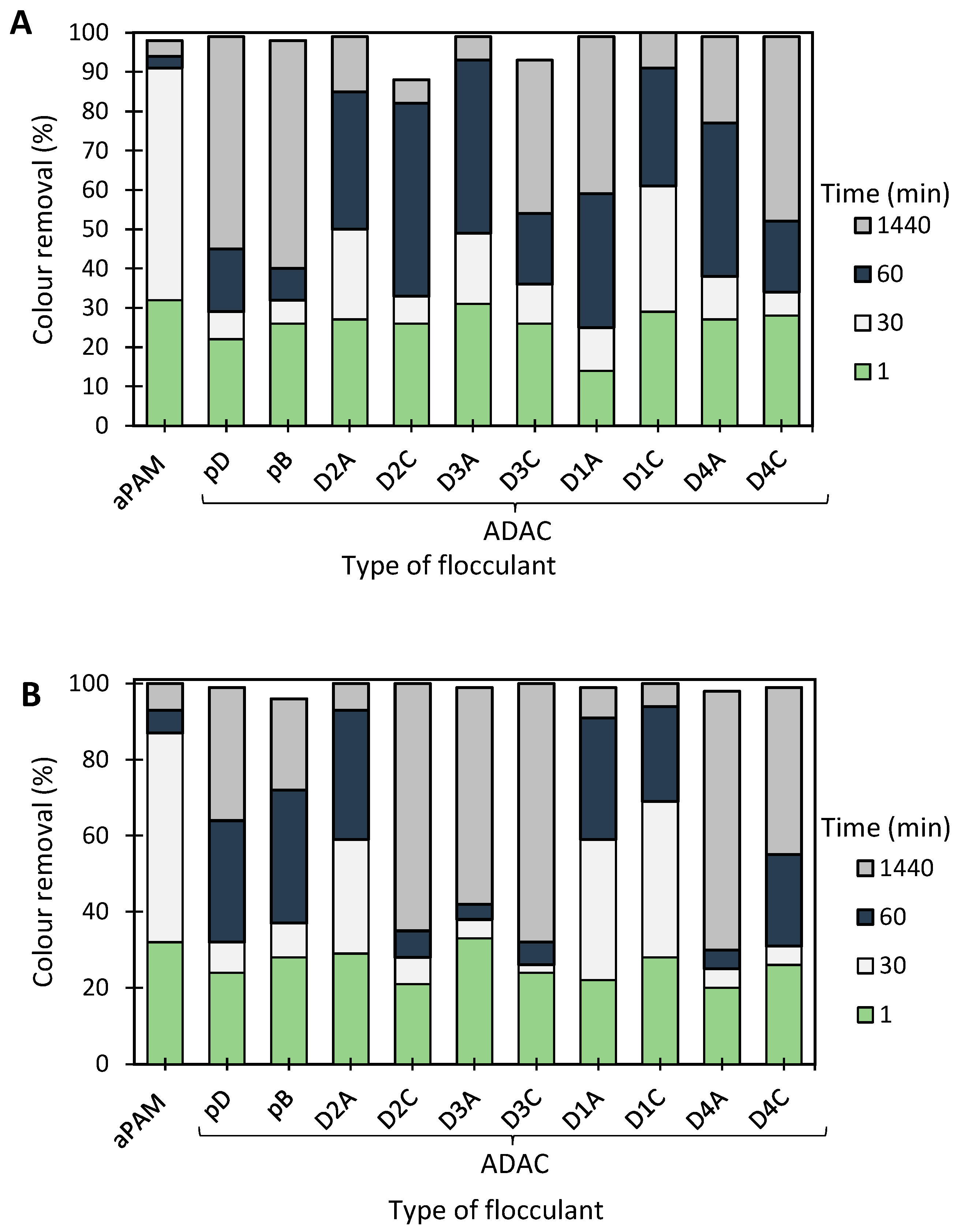Polymers 13 00025 g008a Polymers 13 00025 g008a