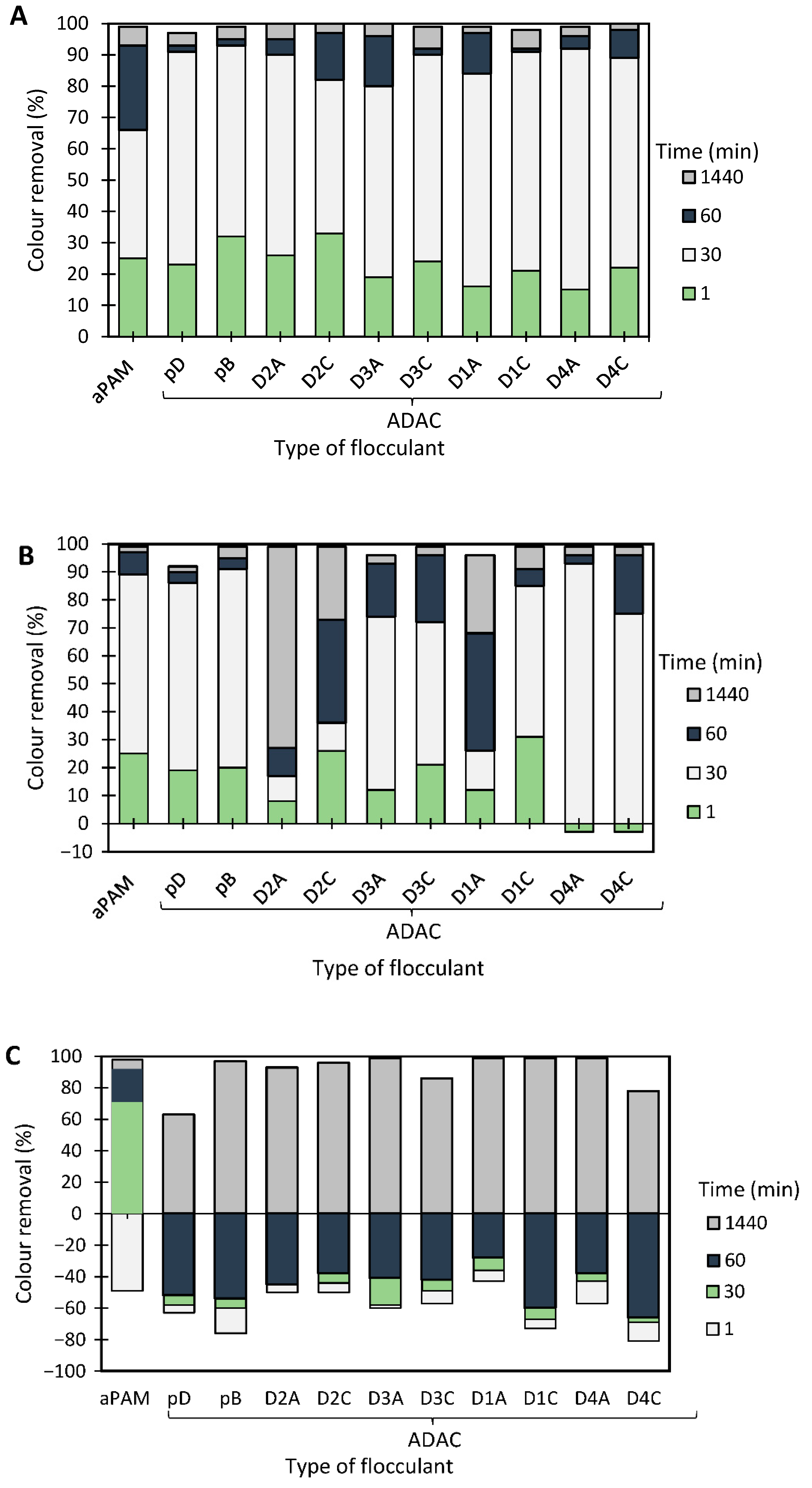 Polymers 13 00025 g009a Polymers 13 00025 g009a