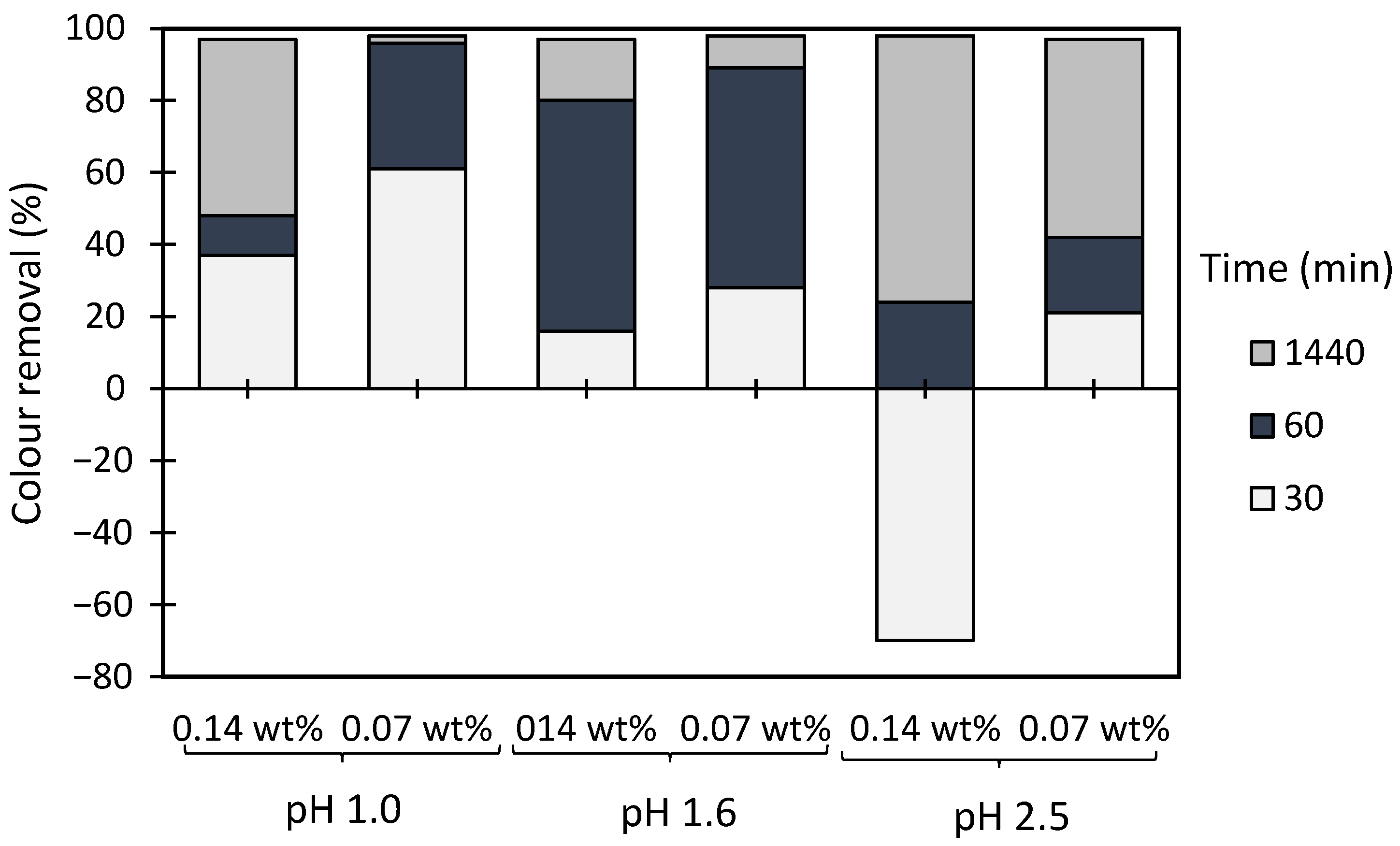 Polymers 13 00025 g010 Polymers 13 00025 g010