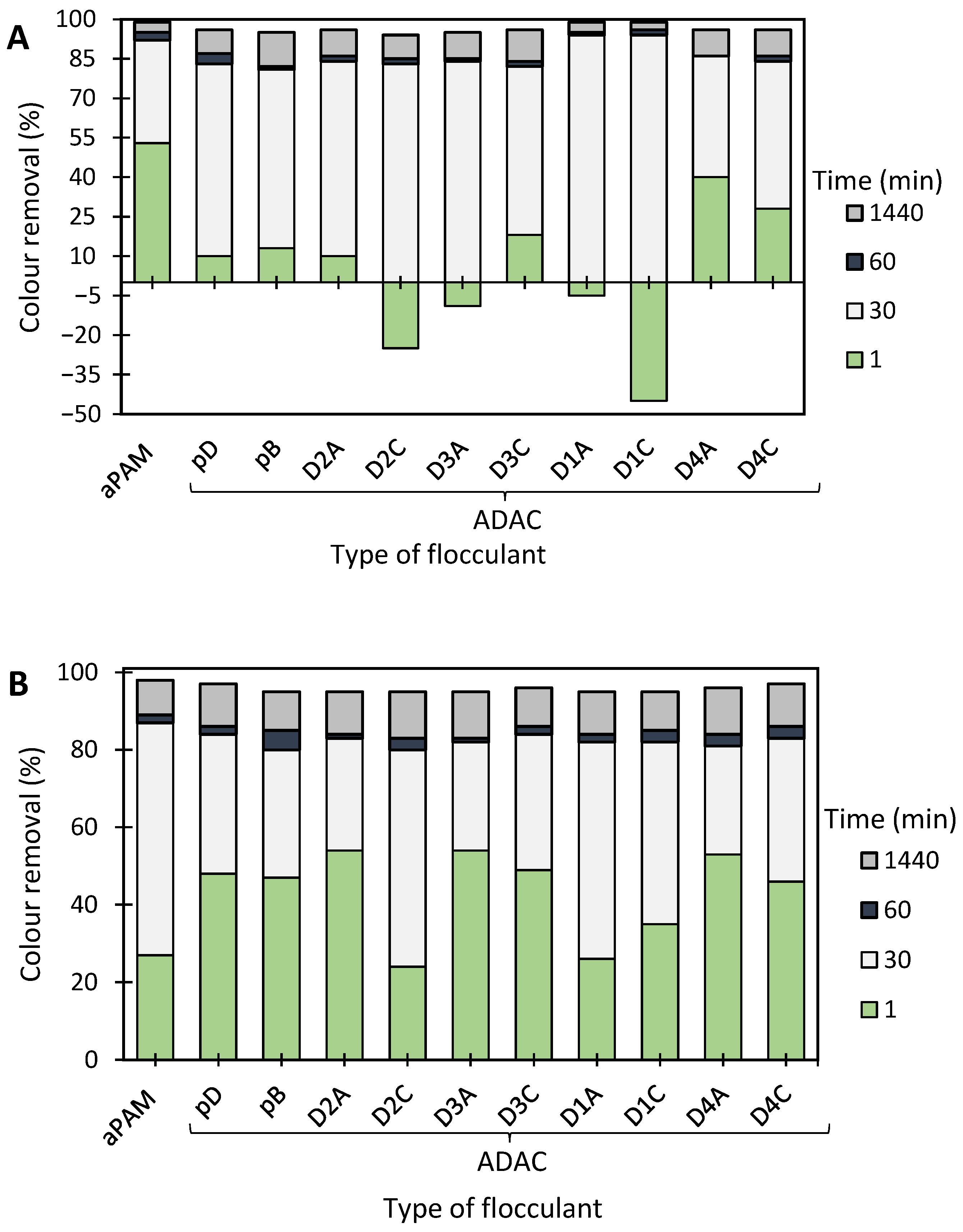 Polymers 13 00025 g012 Polymers 13 00025 g012