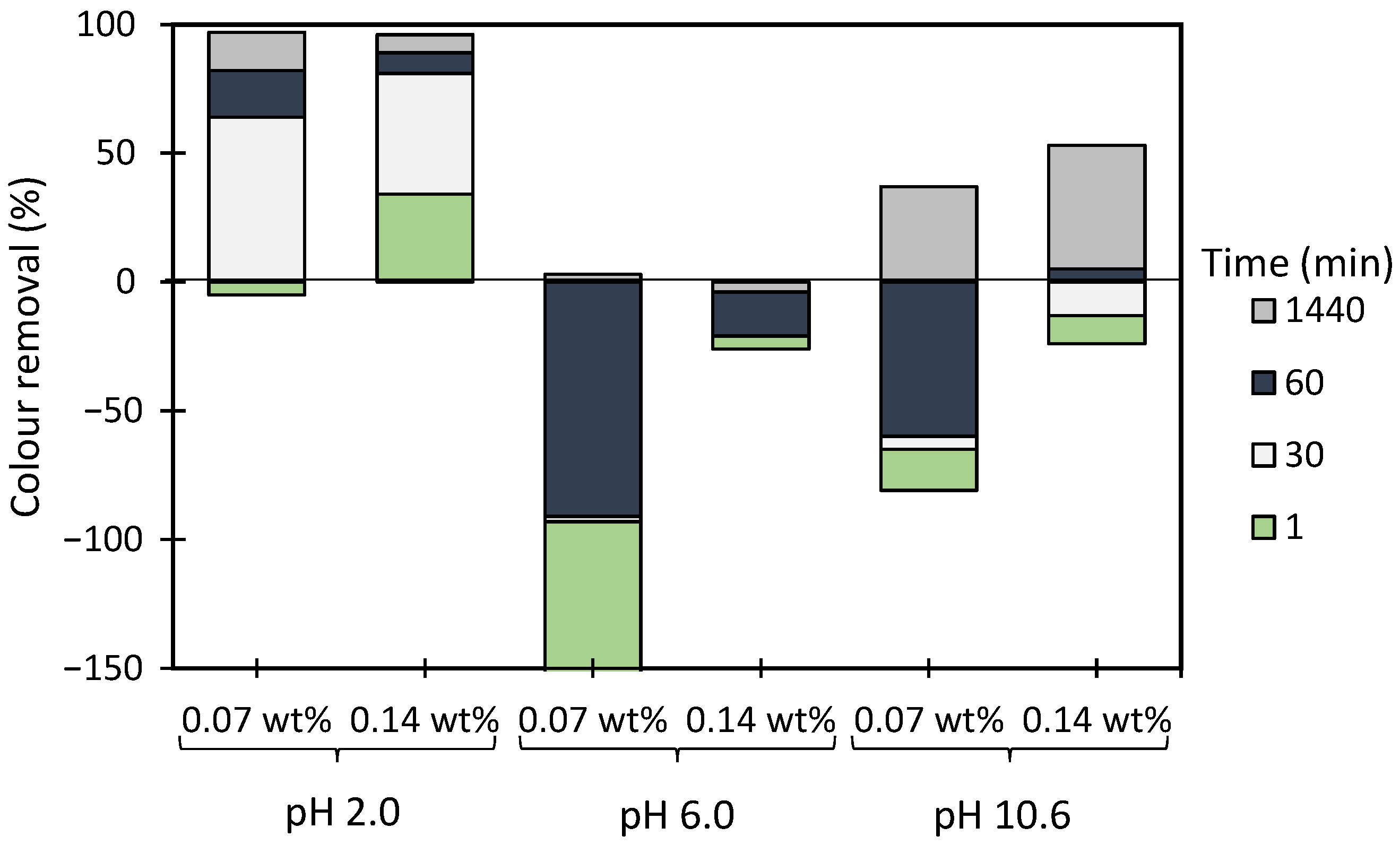 Polymers 13 00025 g013 Polymers 13 00025 g013
