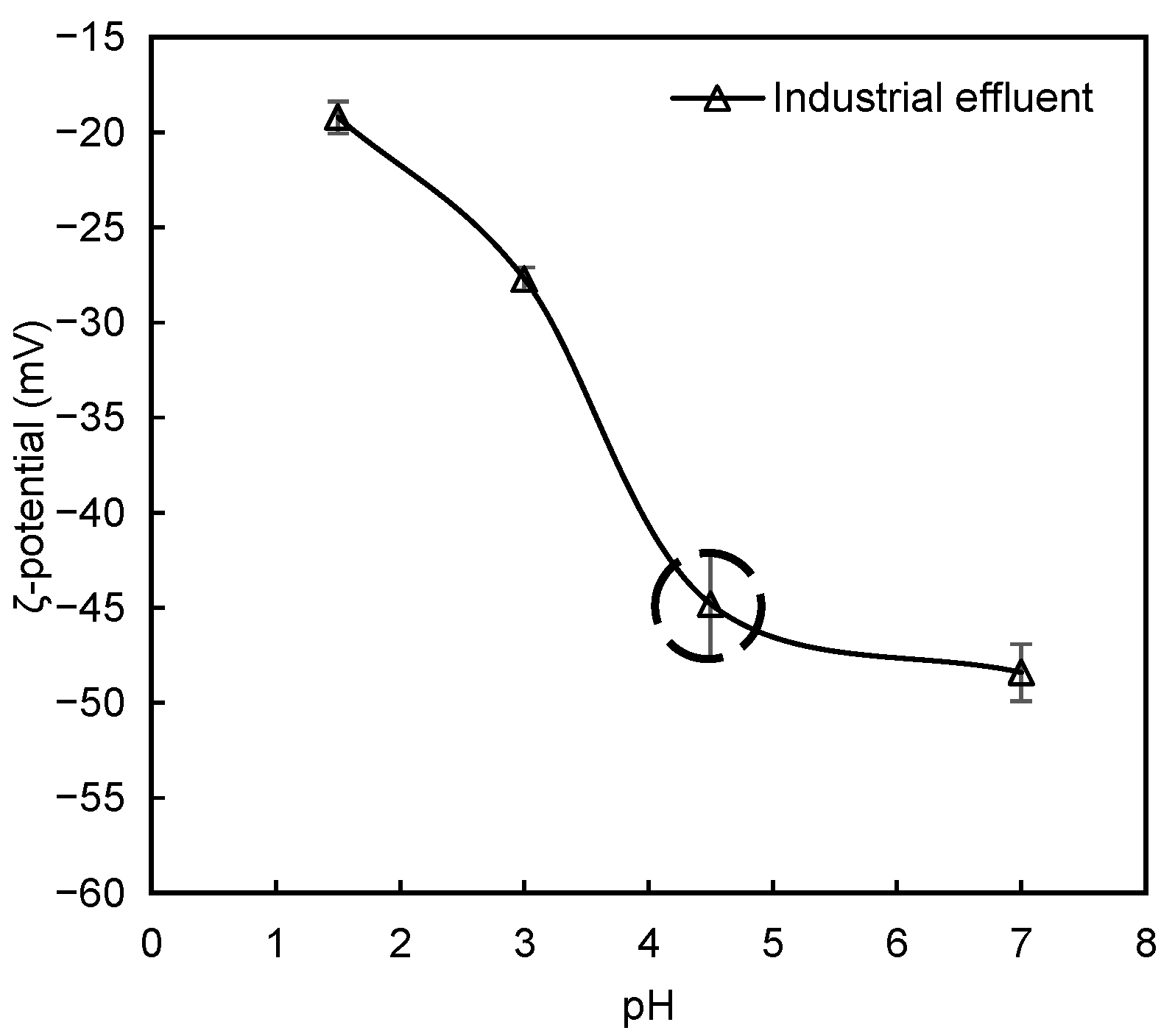 Polymers 13 00025 g014 Polymers 13 00025 g014