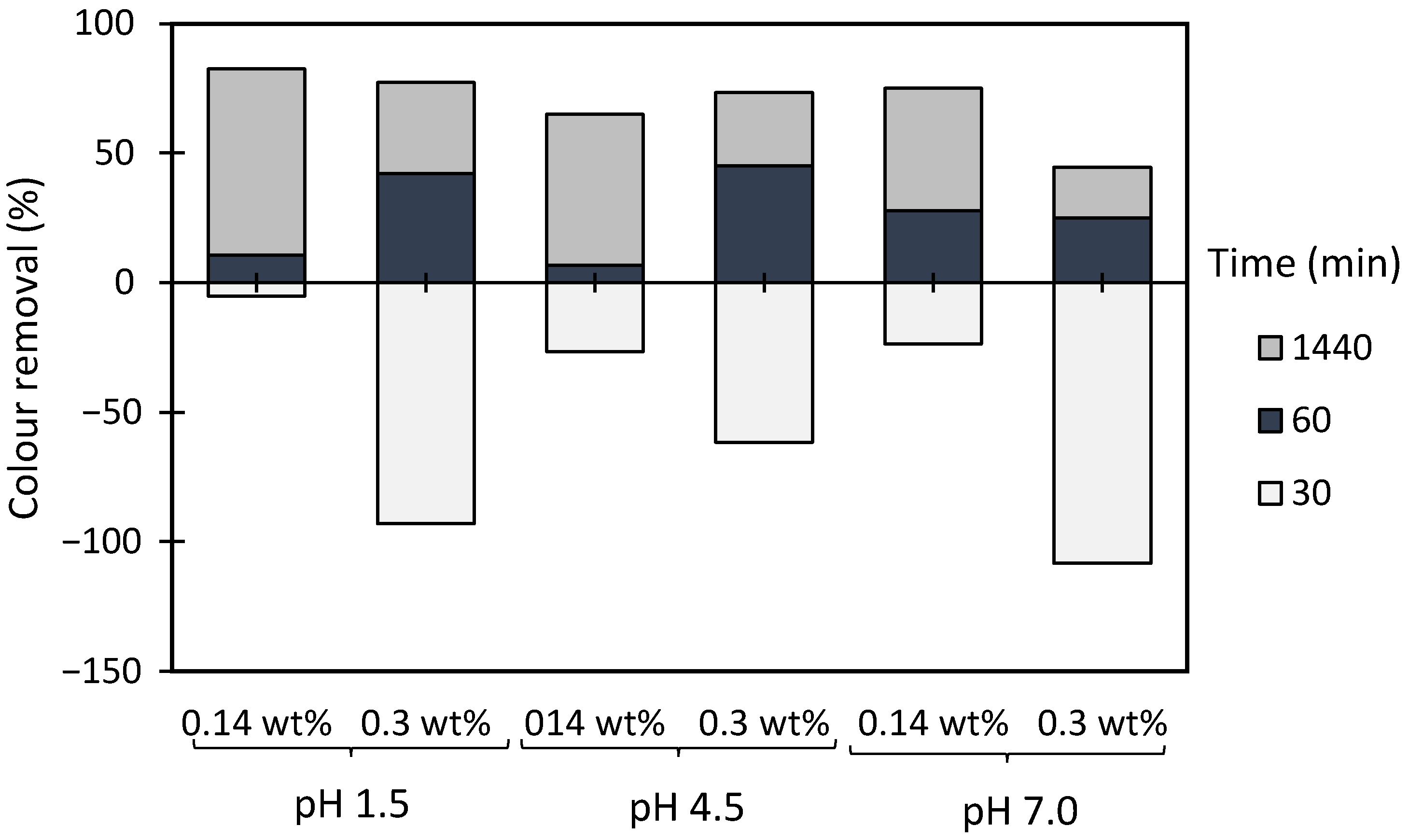 Polymers 13 00025 g016 Polymers 13 00025 g016