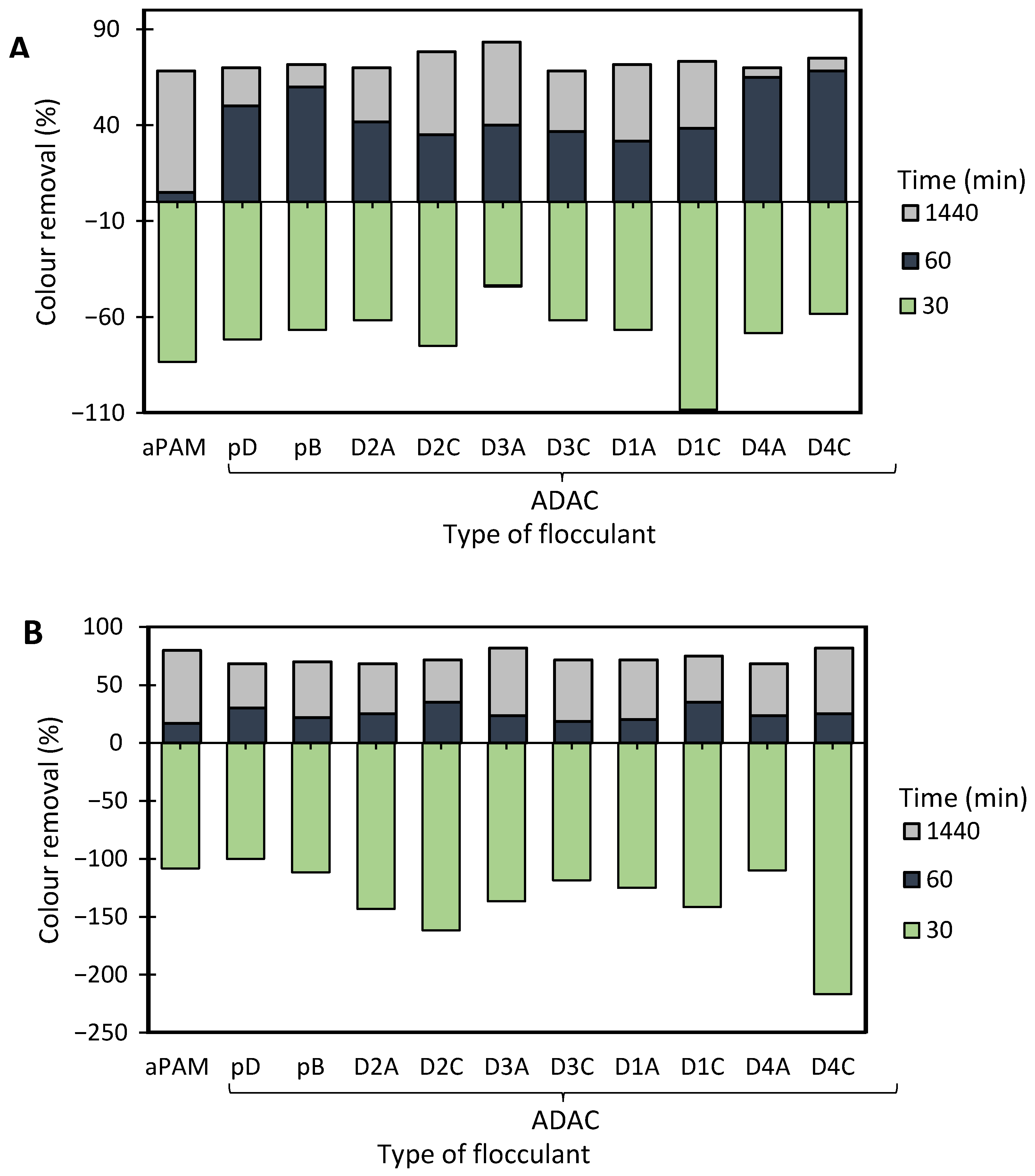 Polymers 13 00025 g017 Polymers 13 00025 g017