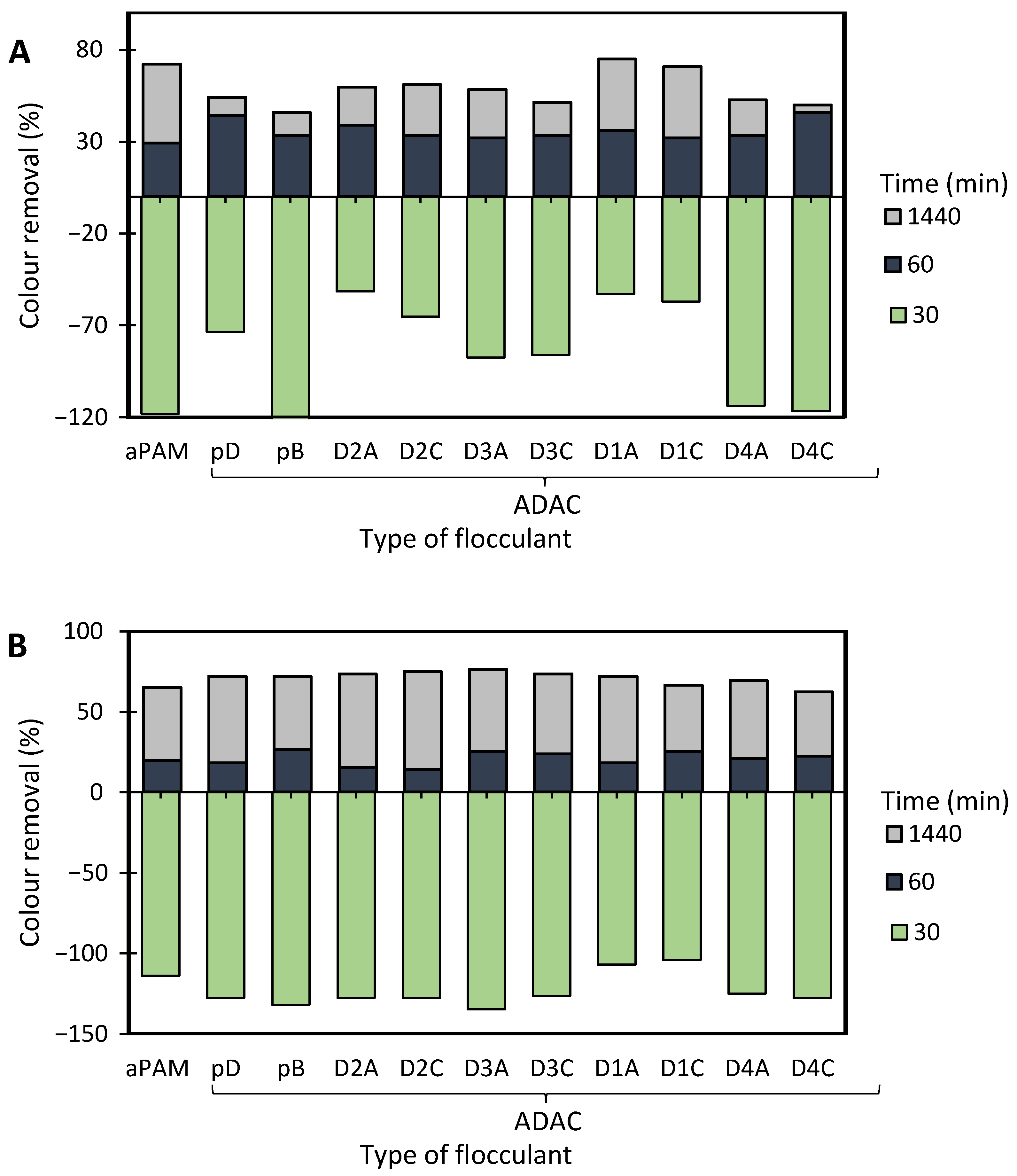 Polymers 13 00025 g018 Polymers 13 00025 g018