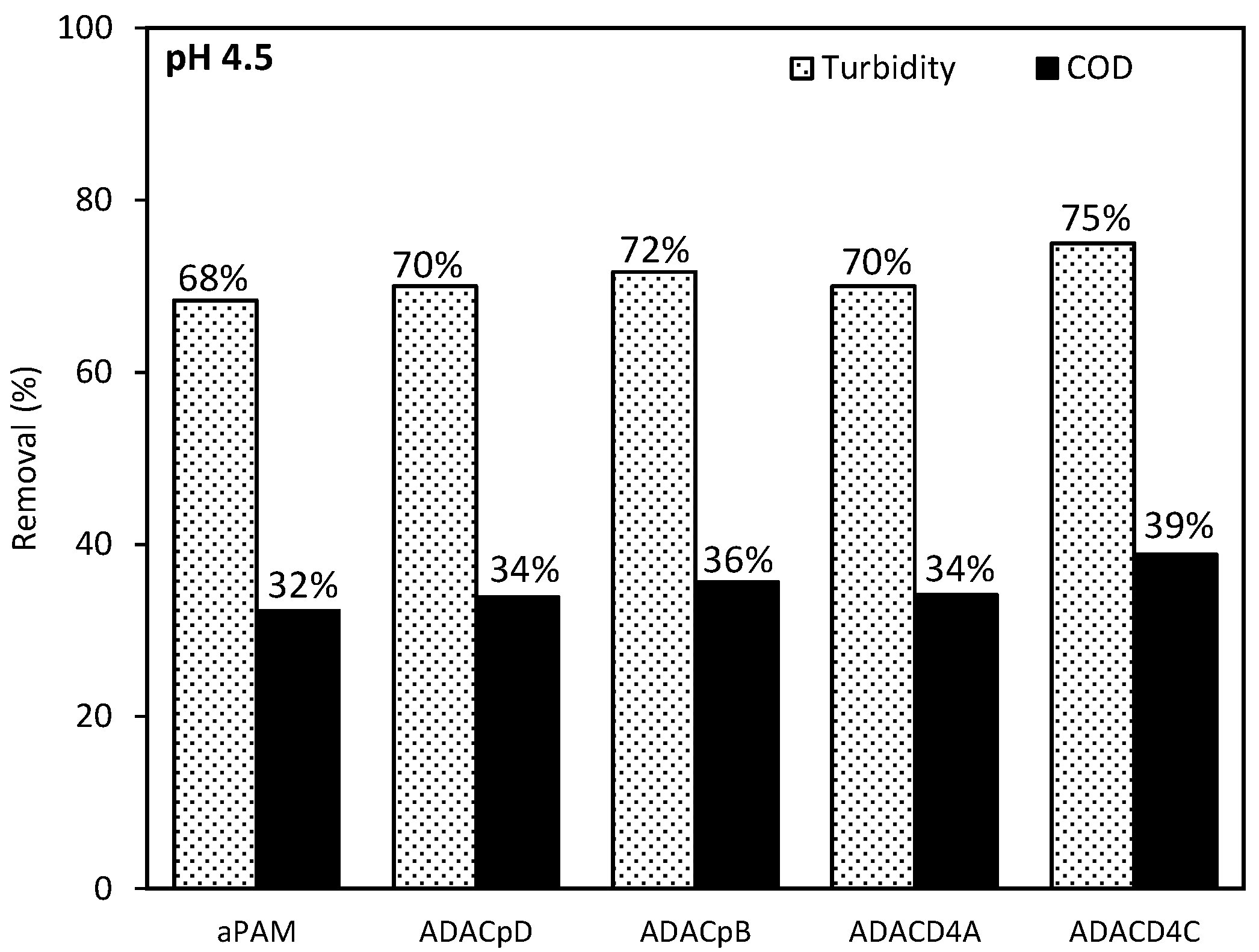 Polymers 13 00025 g019 Polymers 13 00025 g019