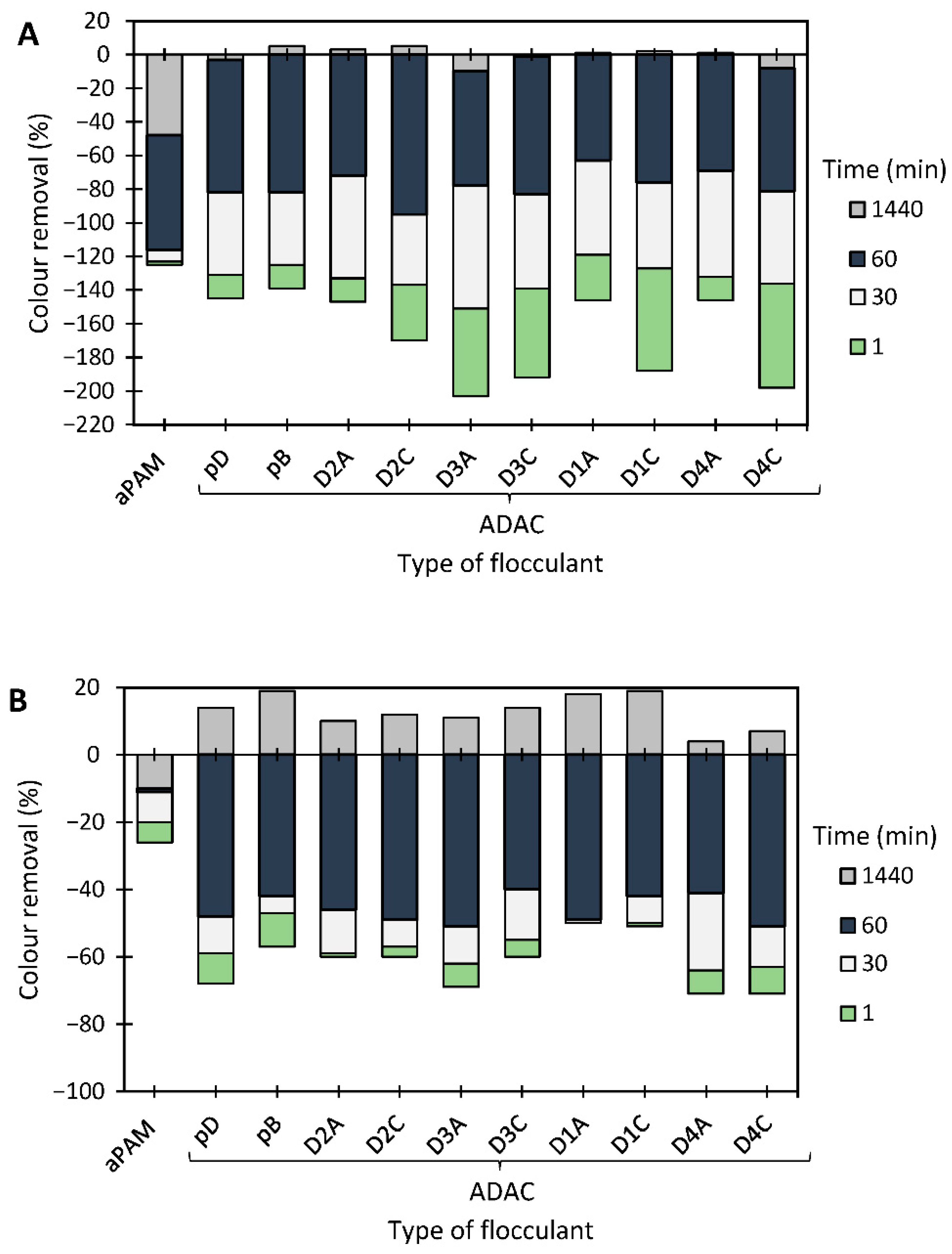 Polymers 13 00025 g0a2 Polymers 13 00025 g0a2