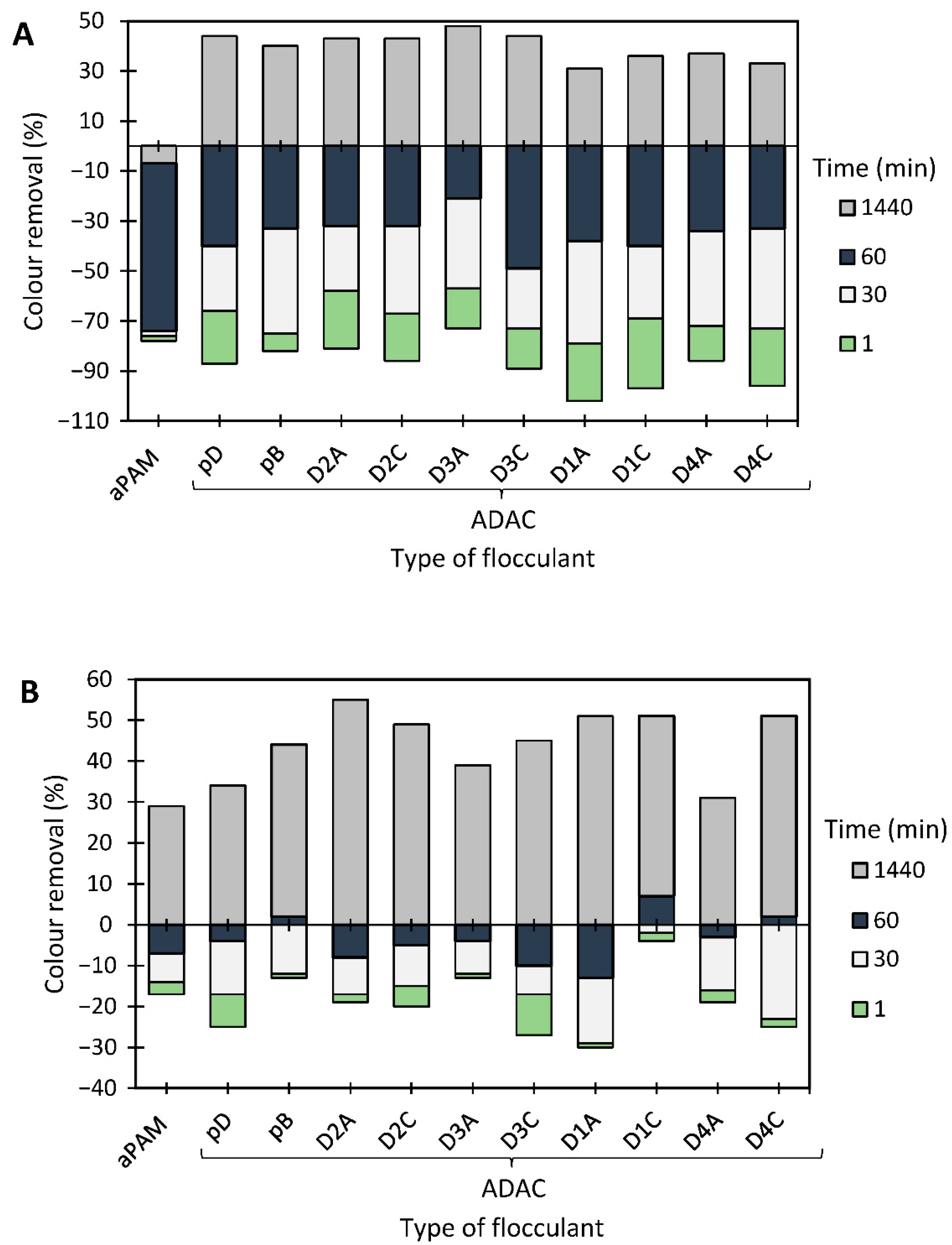 Polymers 13 00025 g0a3 Polymers 13 00025 g0a3