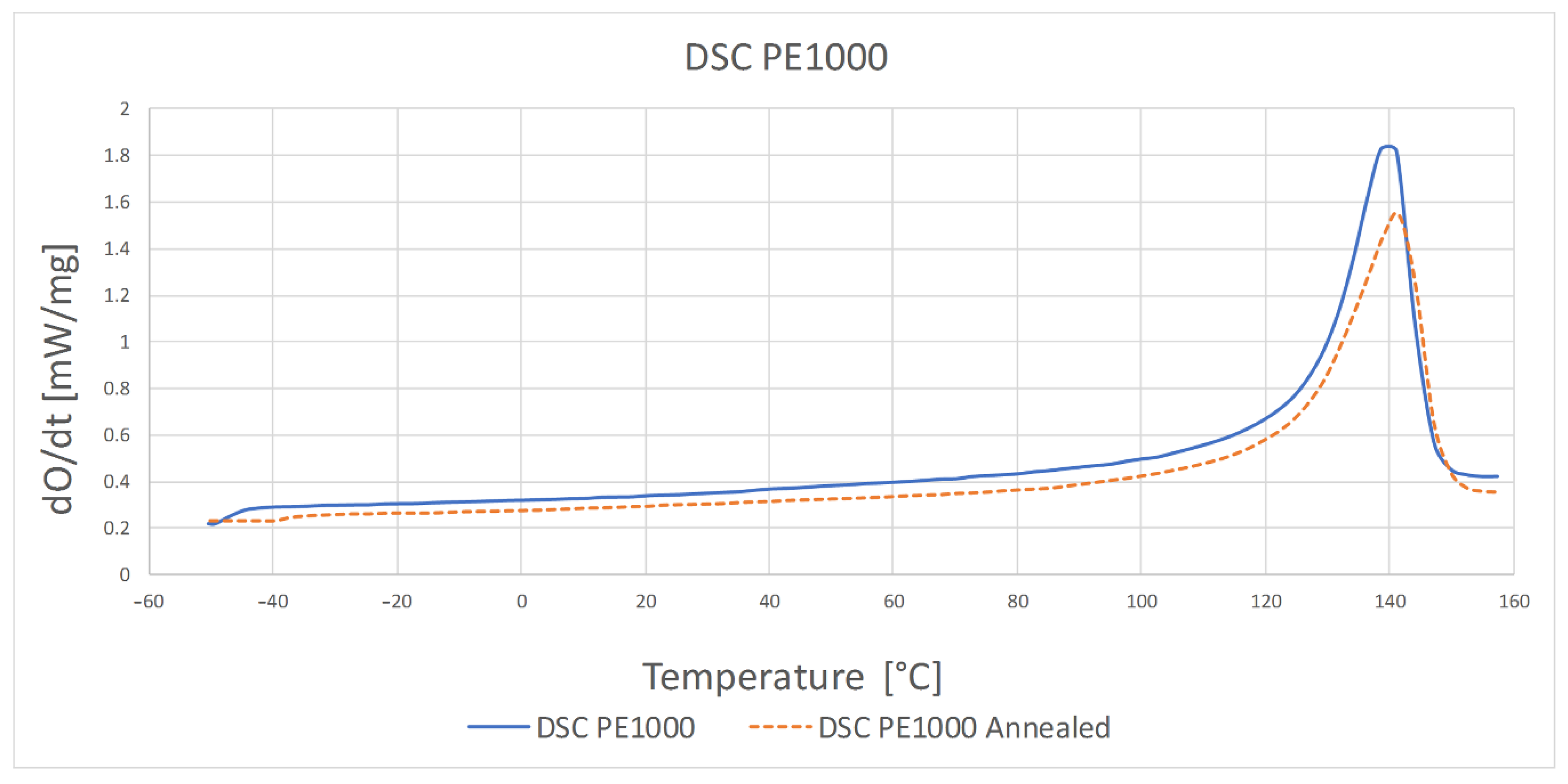 Polymers 13 00028 g004
