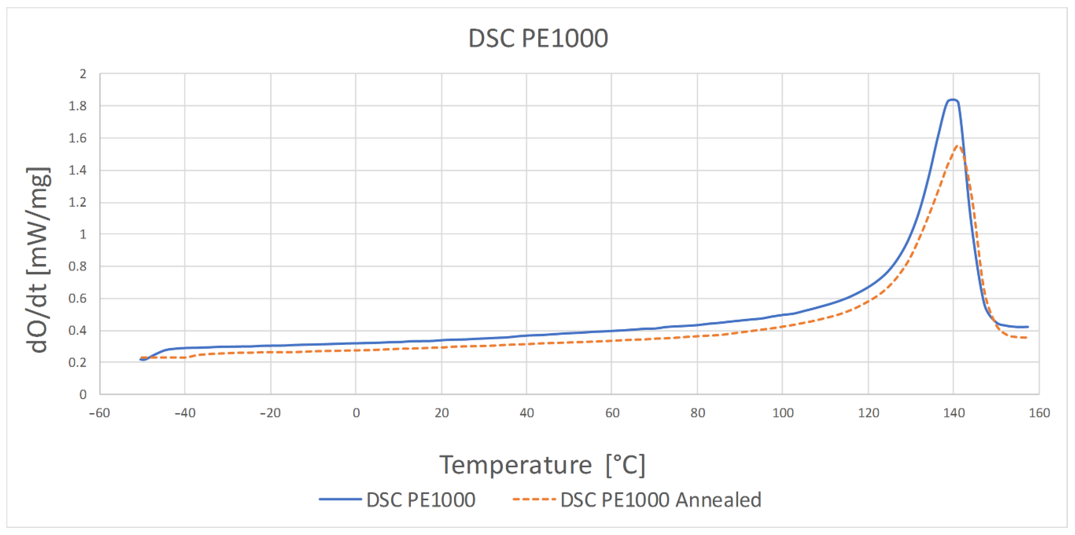 Polymers 13 00028 g005