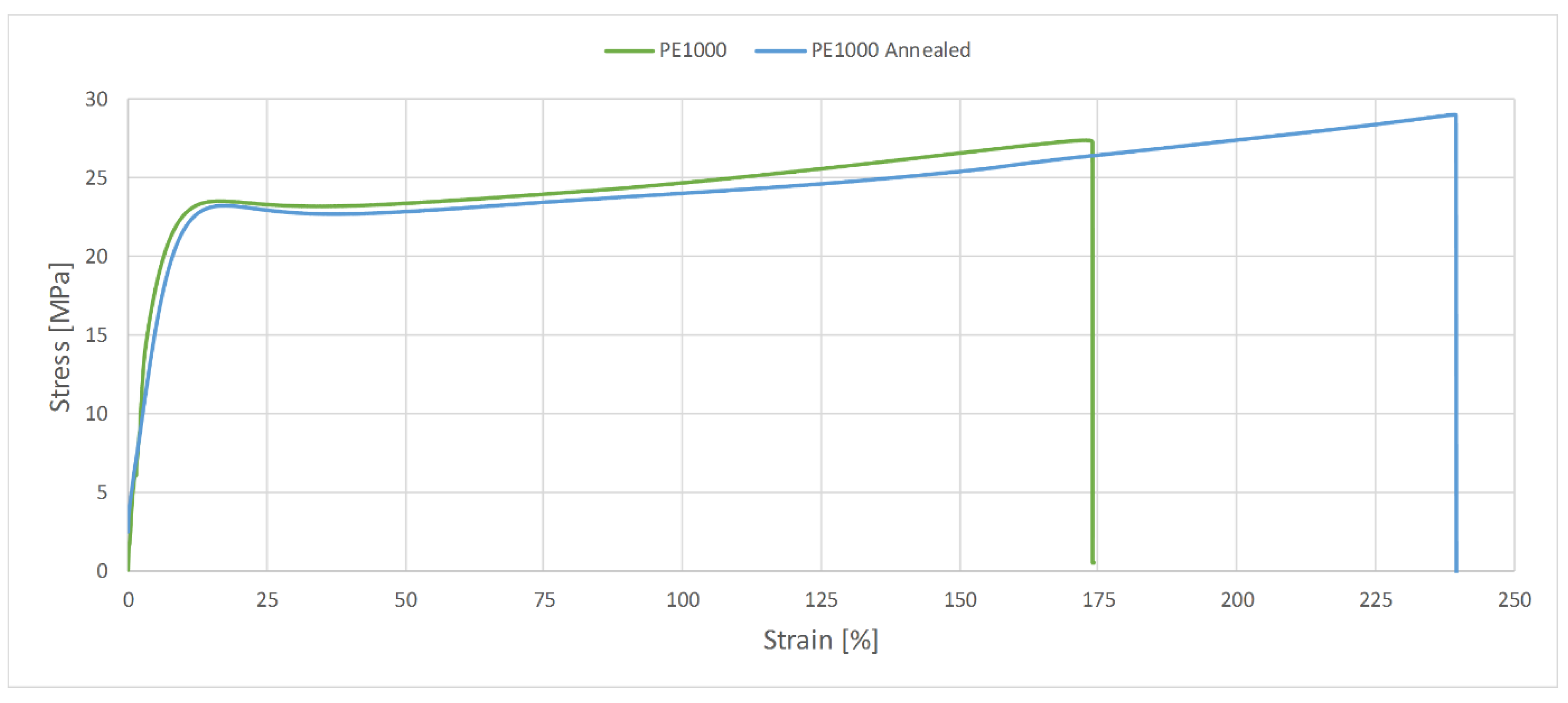 Polymers 13 00028 g010