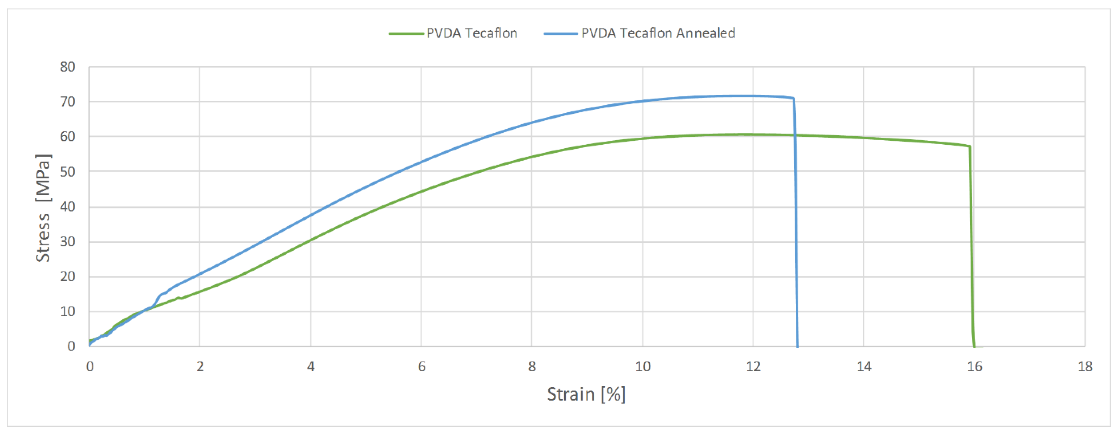 Polymers 13 00028 g011