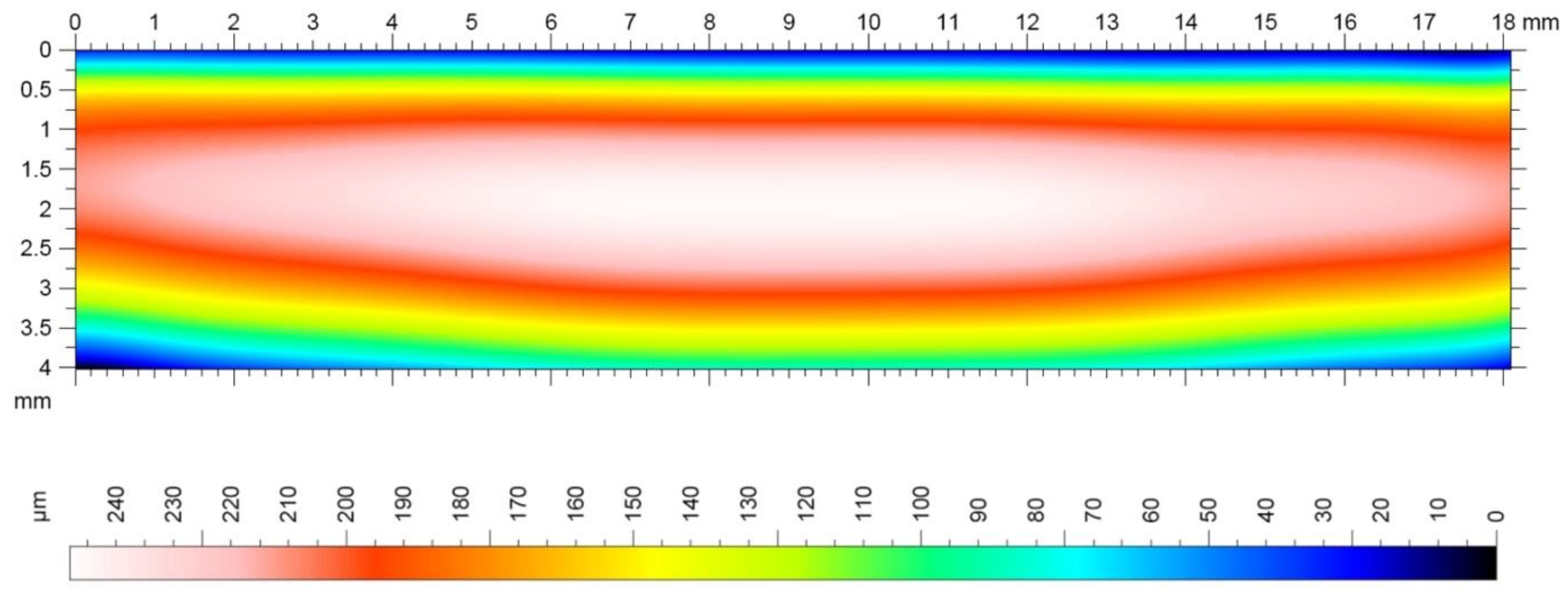 Polymers 13 00028 g014