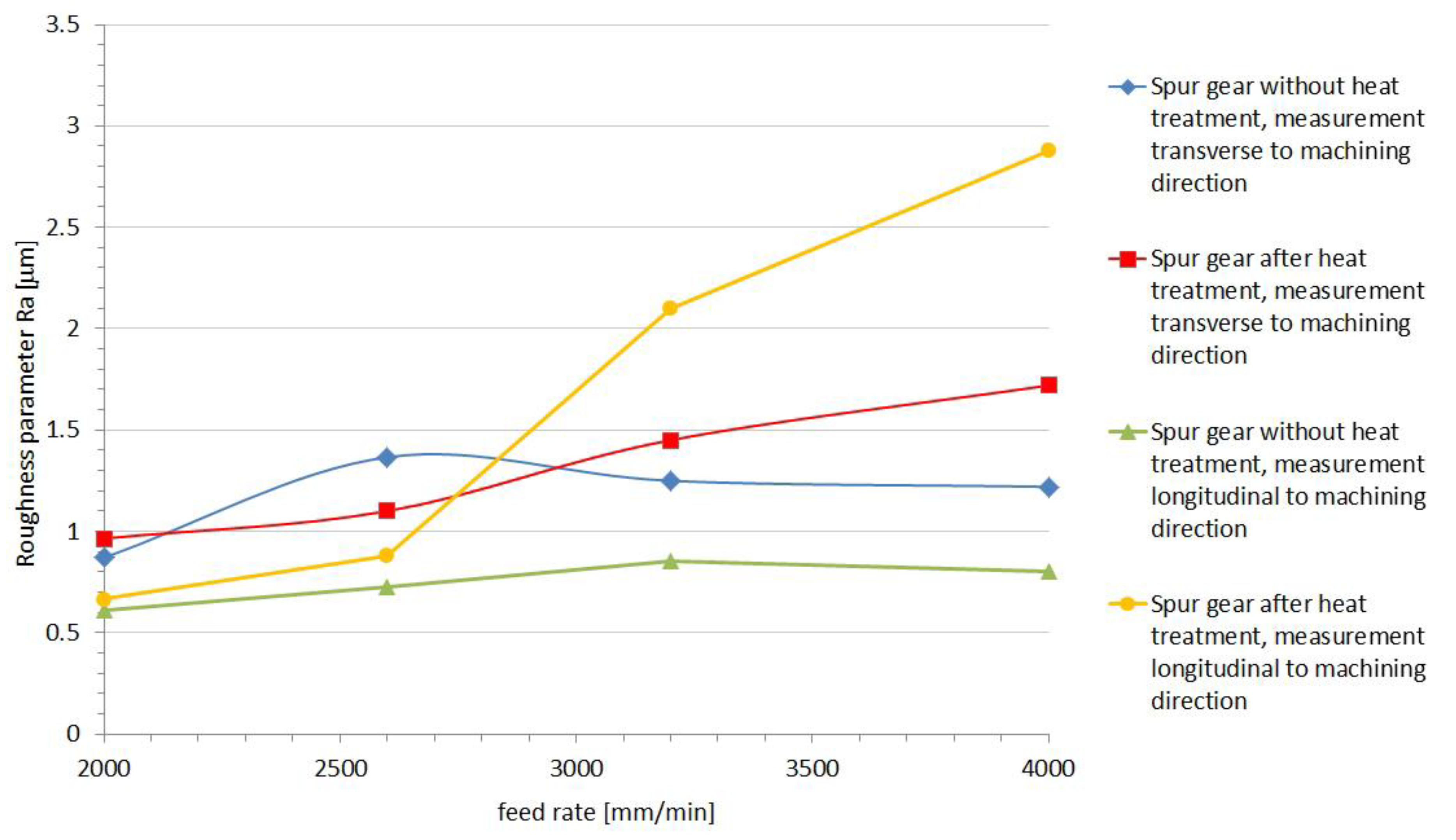 Polymers 13 00028 g016