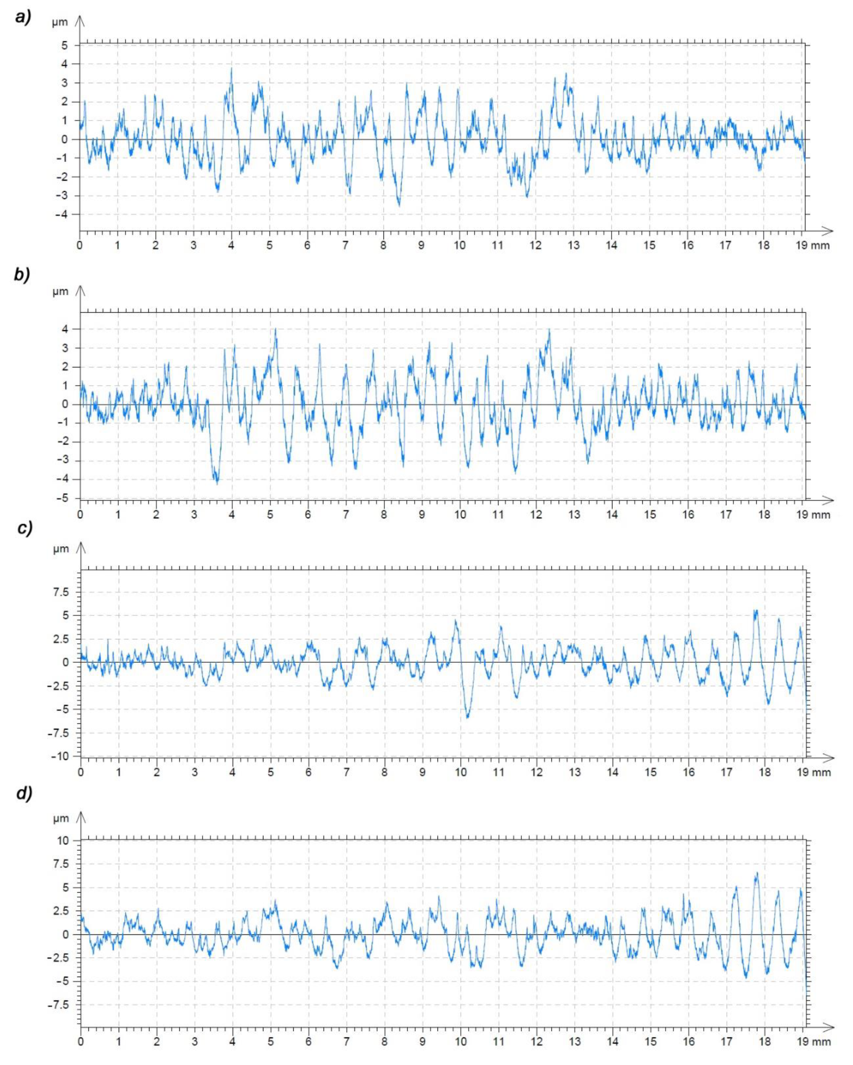 Polymers 13 00028 g017