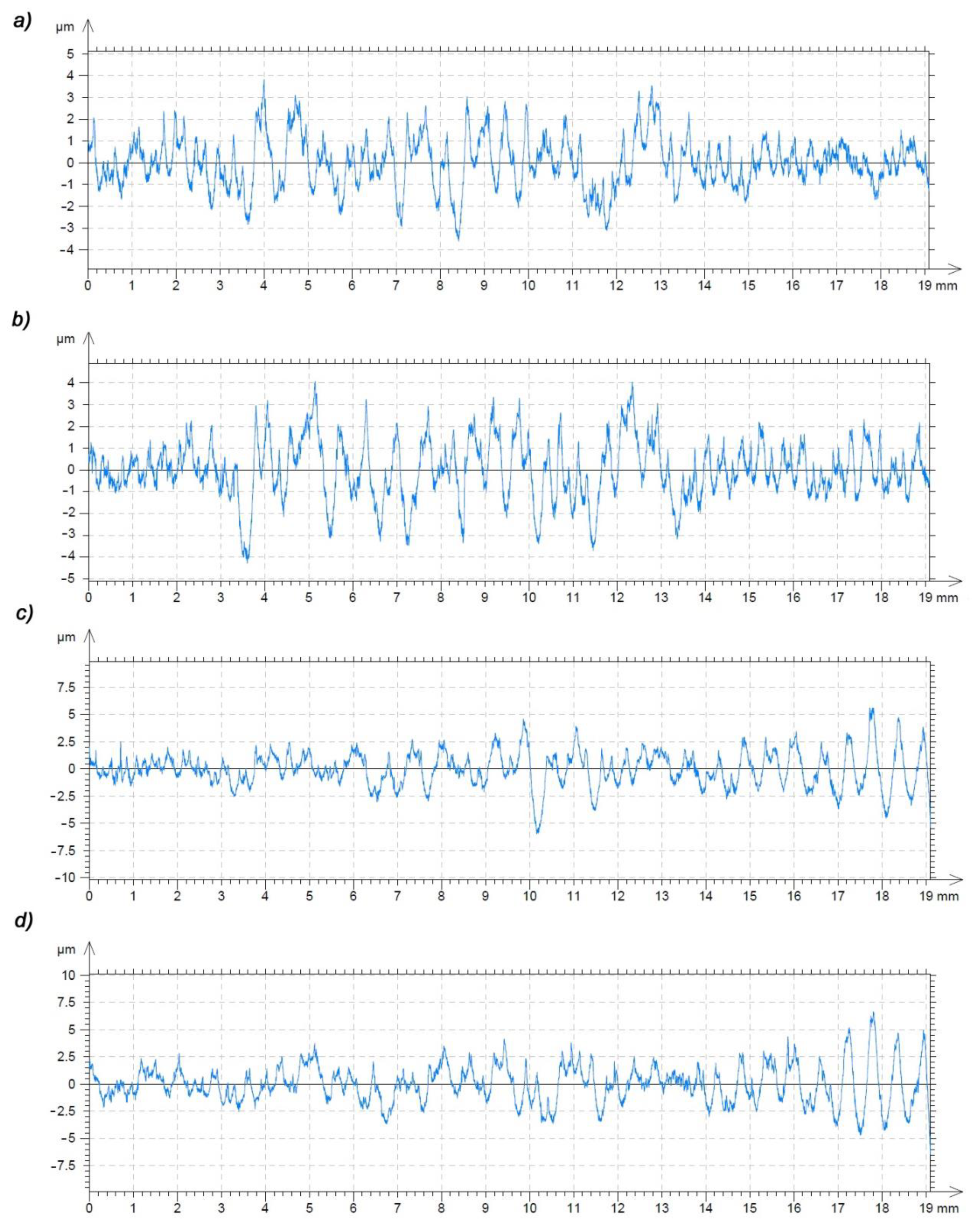 Polymers 13 00028 g018