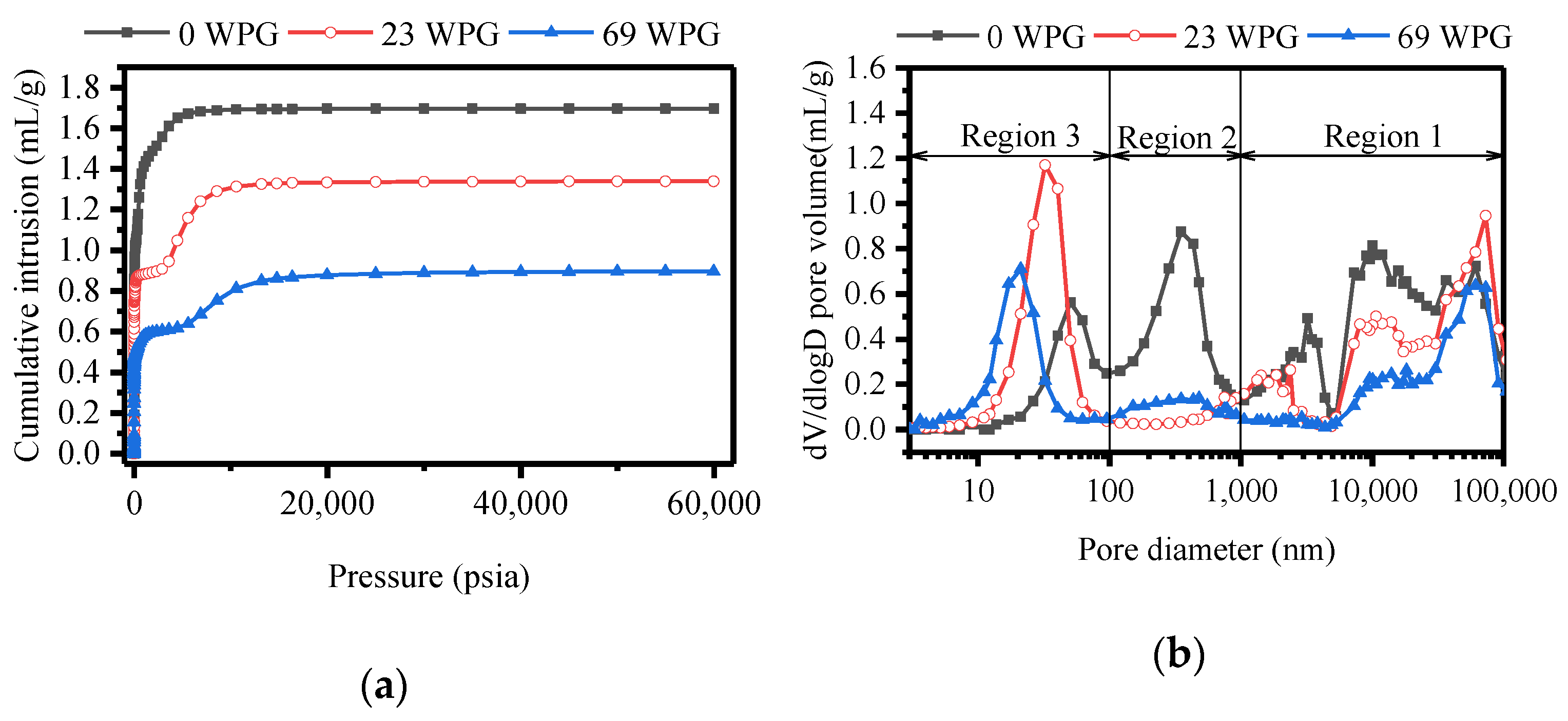 Polymers 13 00032 g002