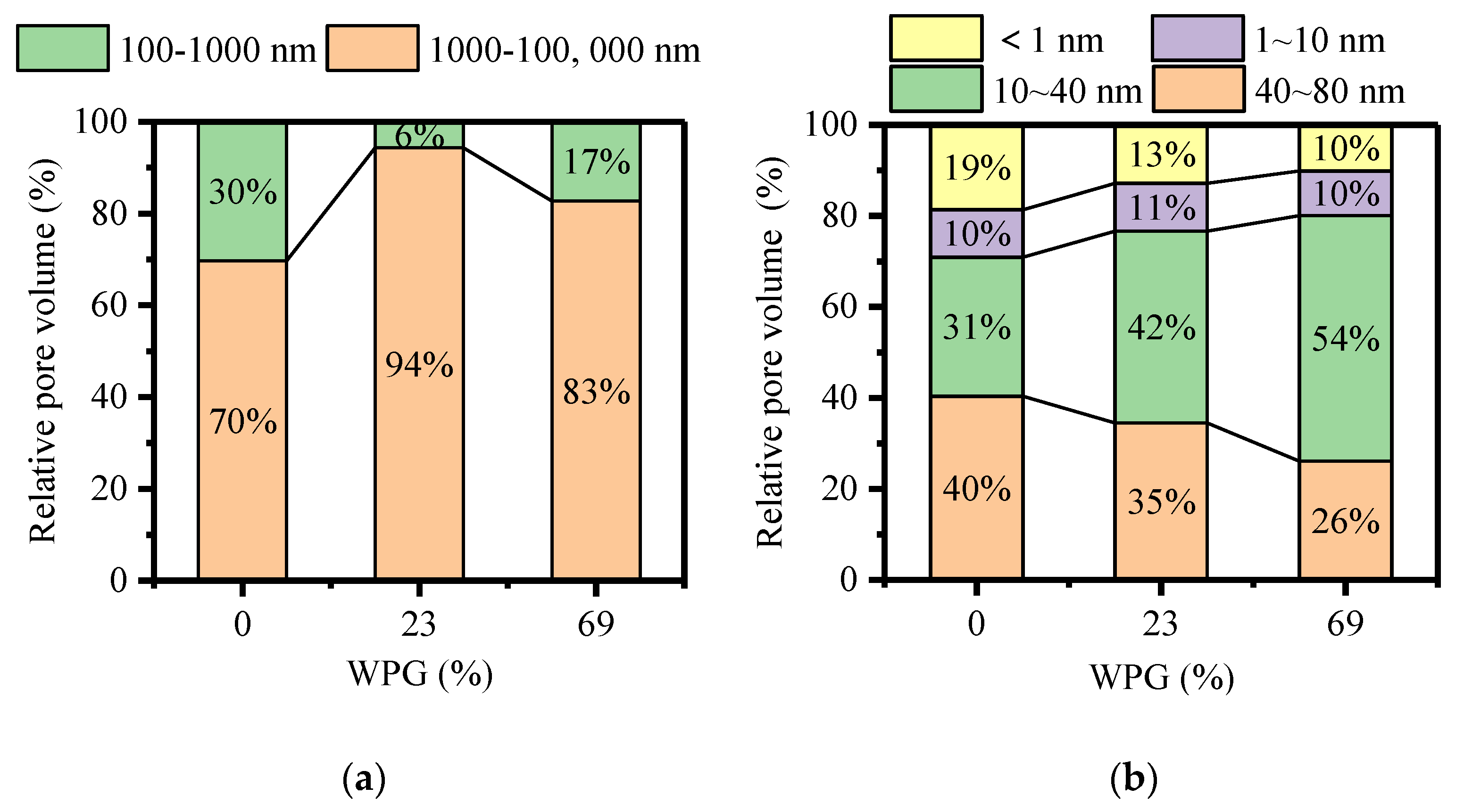 Polymers 13 00032 g004