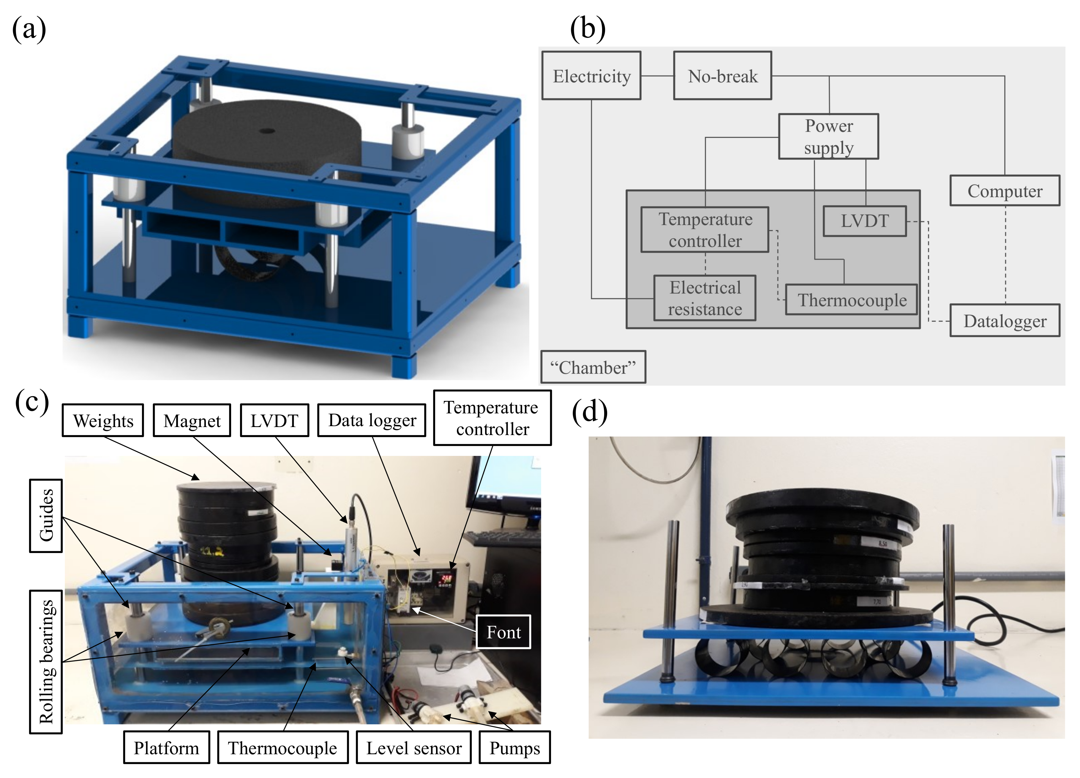 Polymers 13 00033 g001