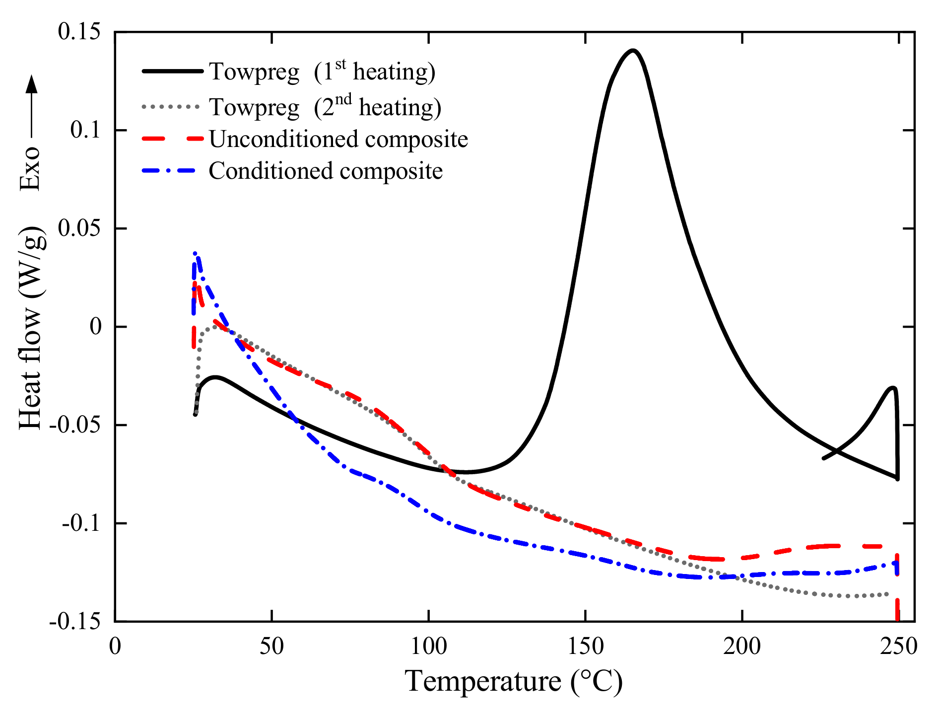 Polymers 13 00033 g003