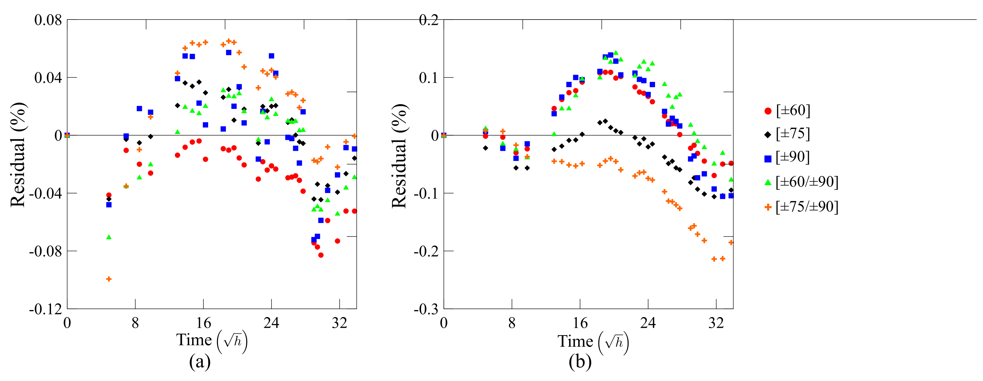 Polymers 13 00033 g006