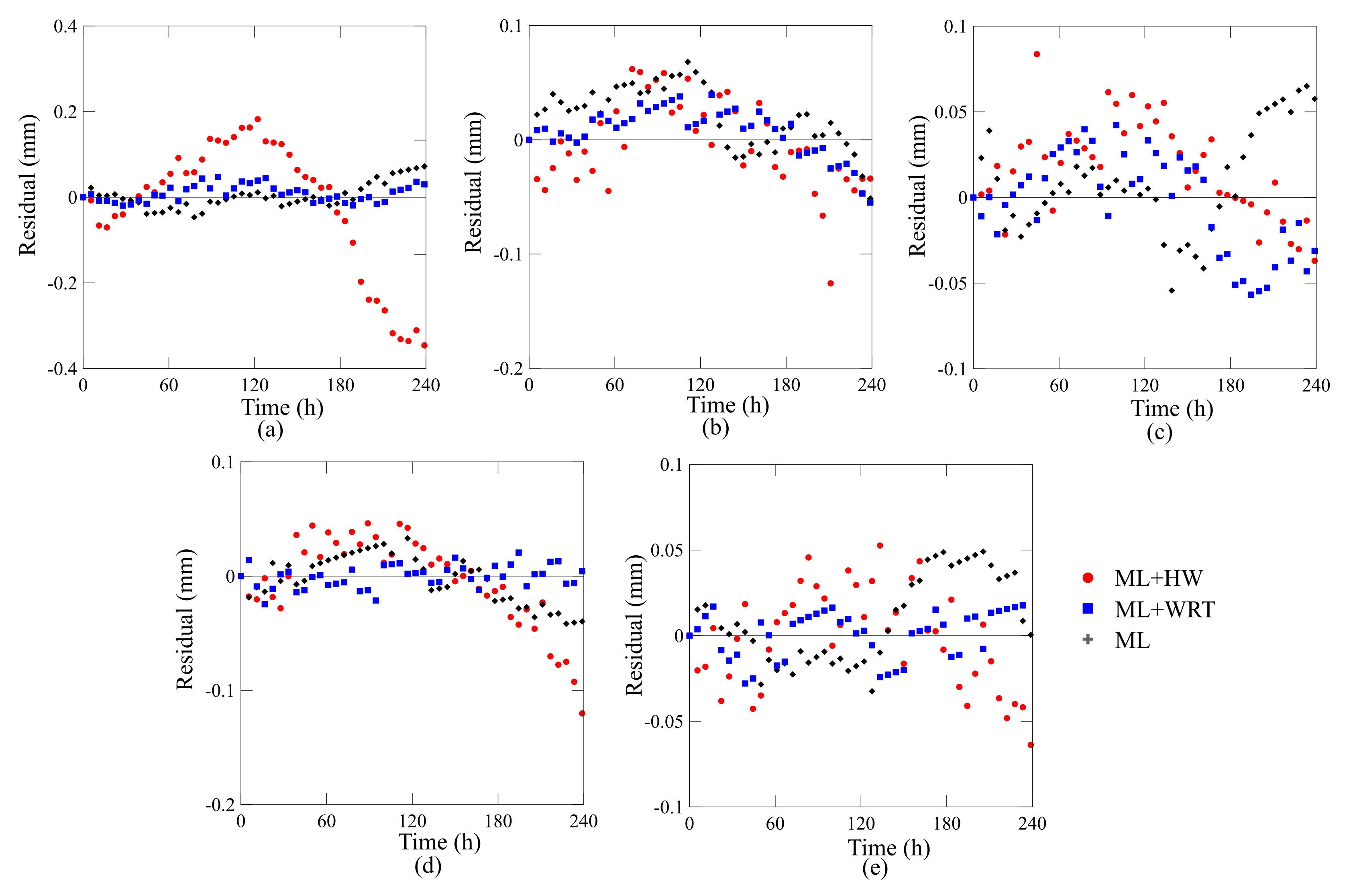 Polymers 13 00033 g008