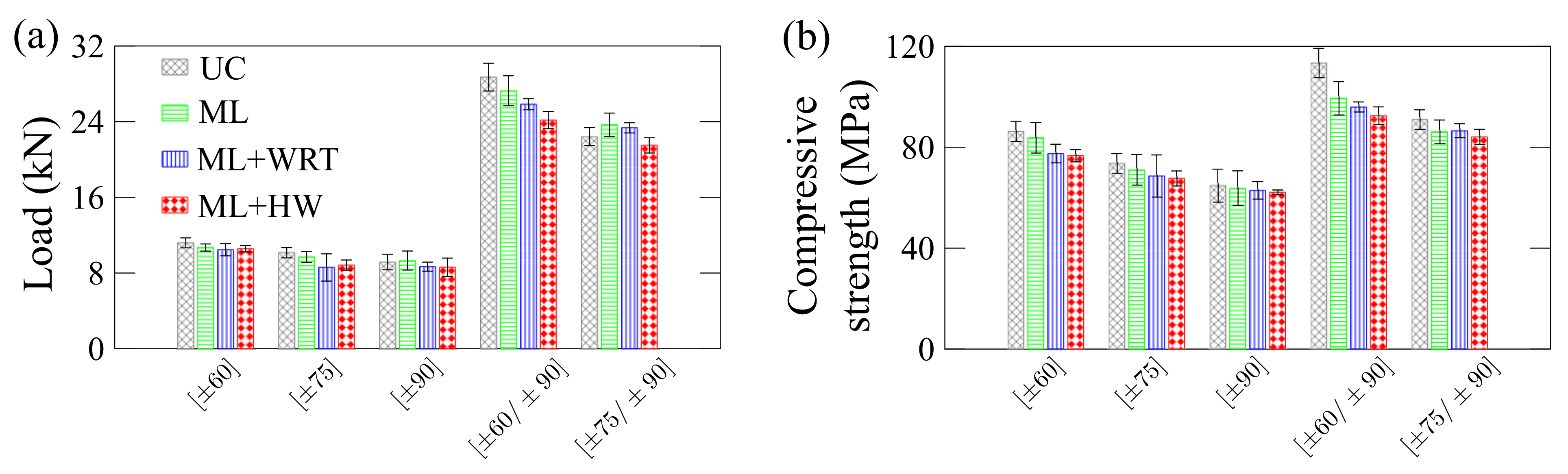 Polymers 13 00033 g014