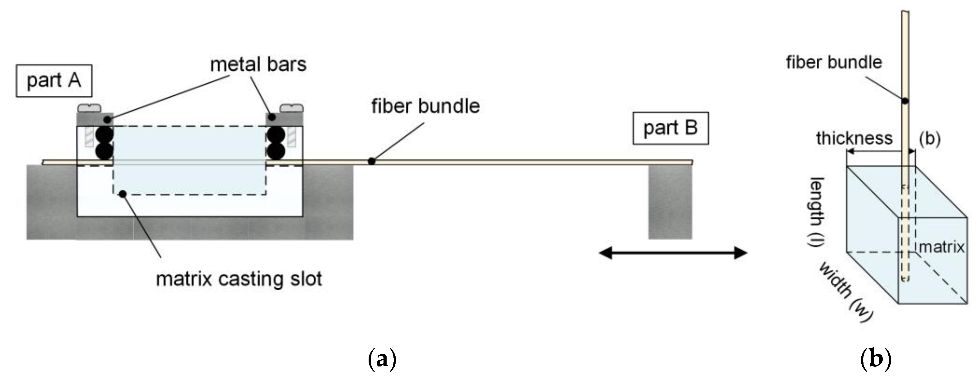 Polymers 13 00036 g001
