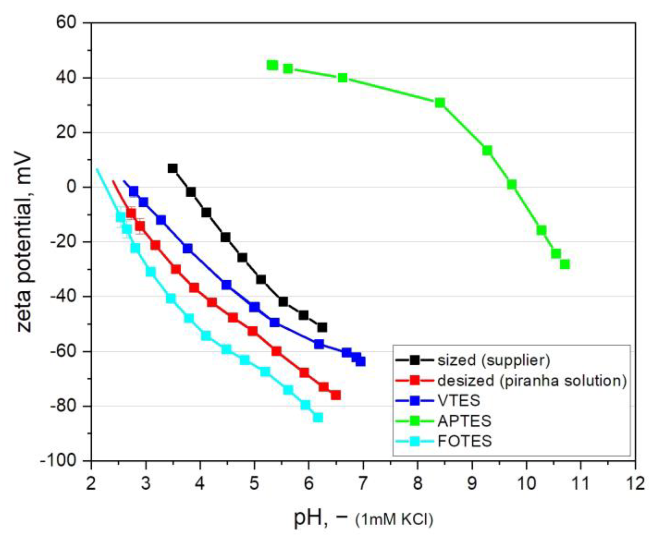 Polymers 13 00036 g003