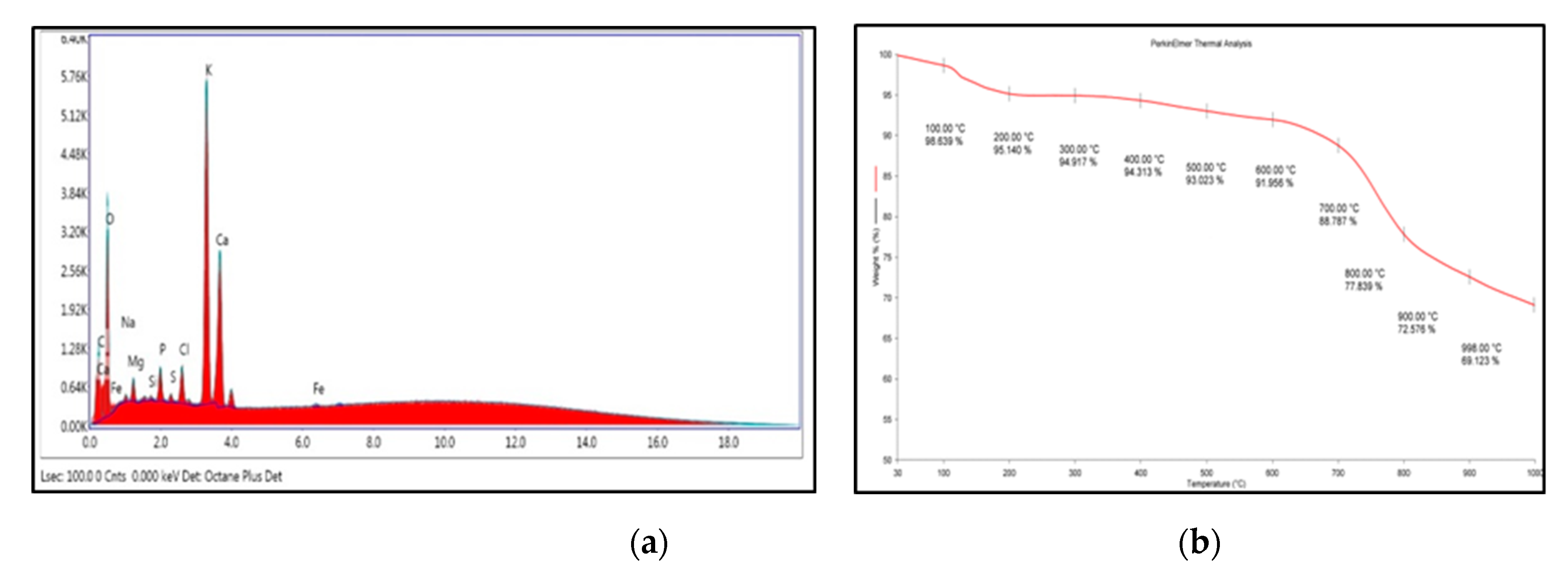 Polymers 13 00037 g003