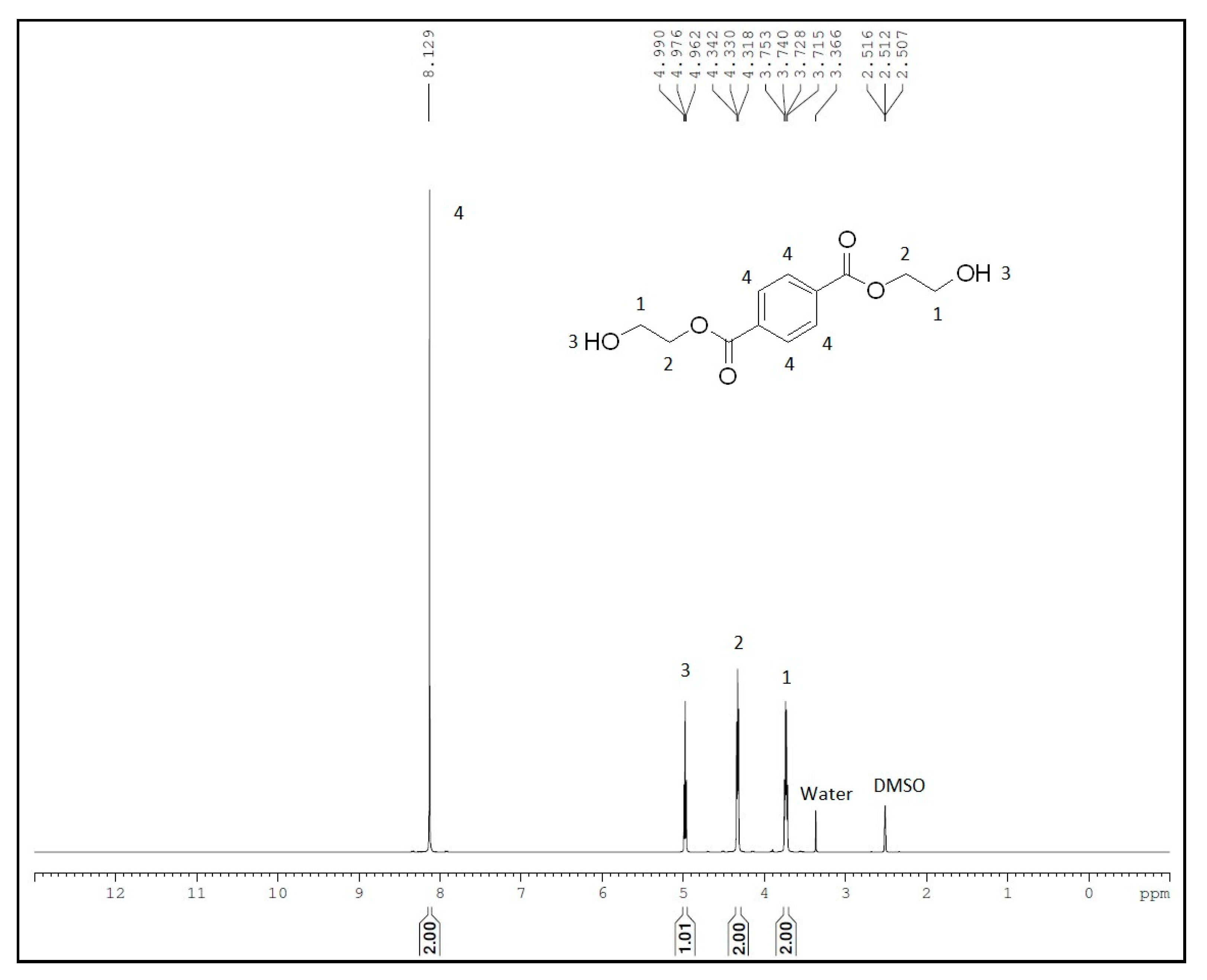 Polymers 13 00037 g005
