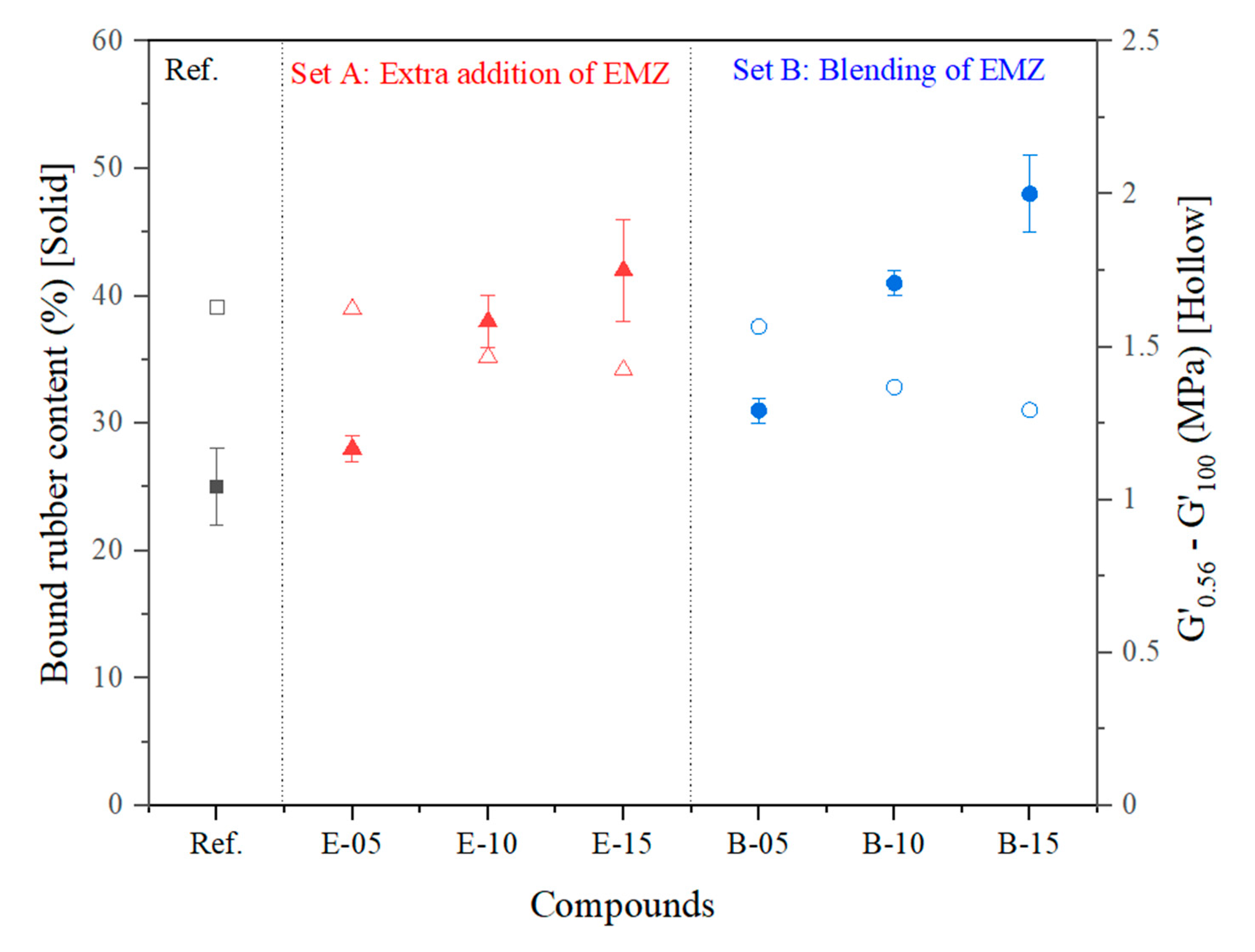 Polymers 13 00039 g004 Polymers 13 00039 g004