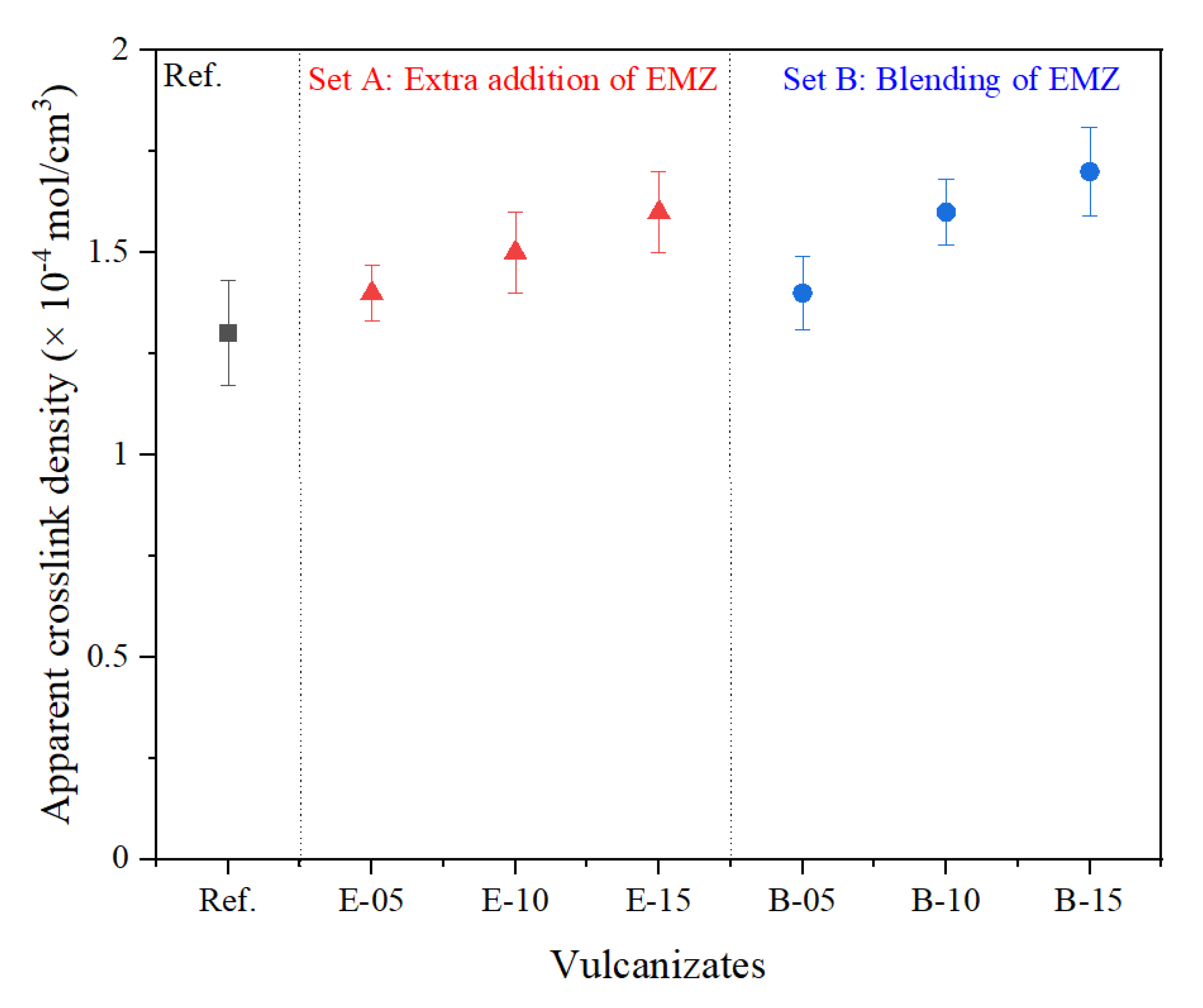 Polymers 13 00039 g005 Polymers 13 00039 g005