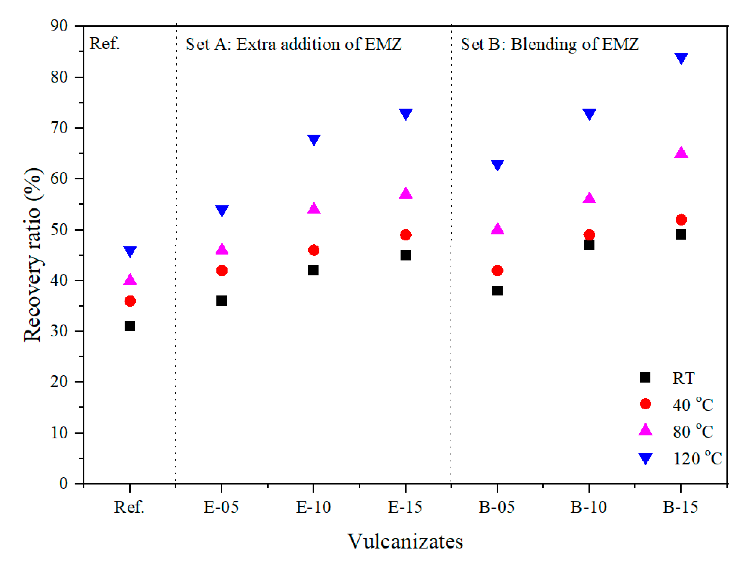 Polymers 13 00039 g010 Polymers 13 00039 g010