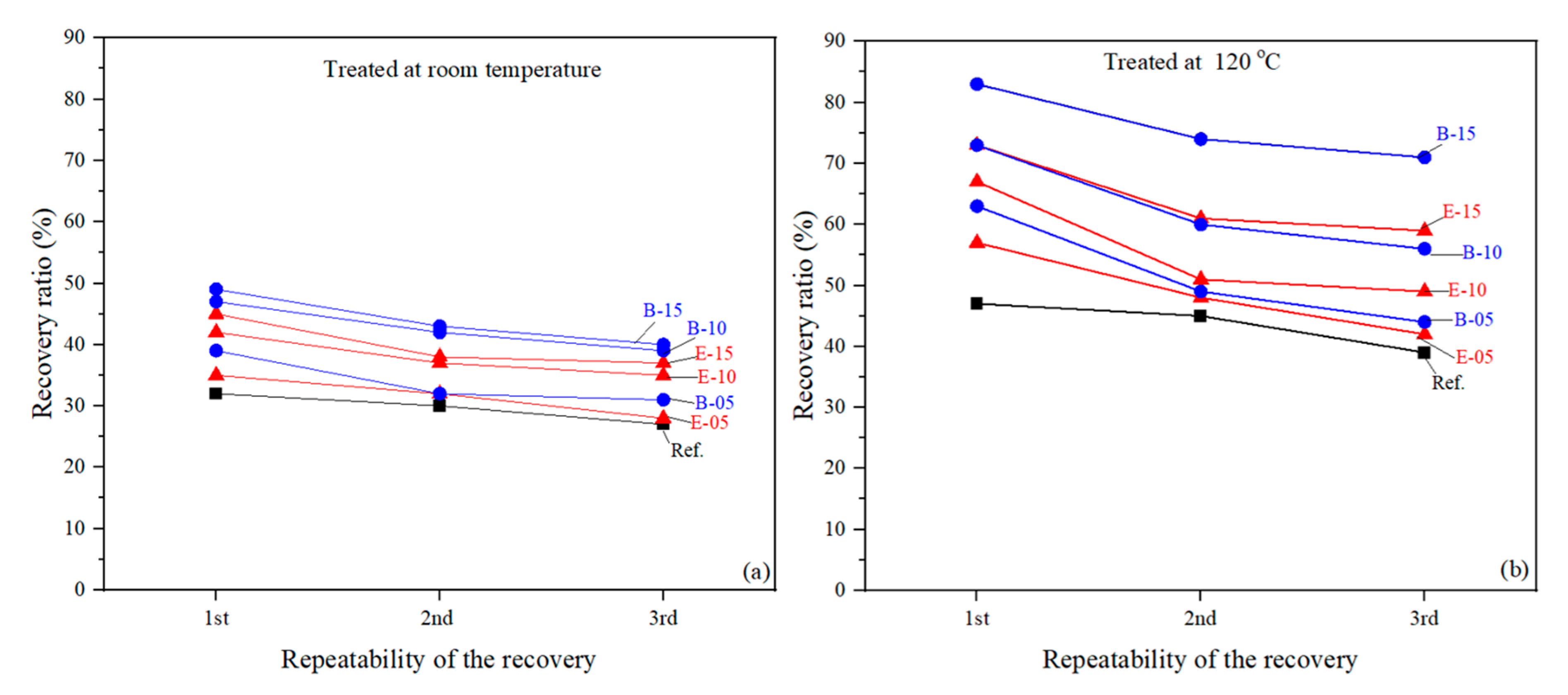 Polymers 13 00039 g011 Polymers 13 00039 g011