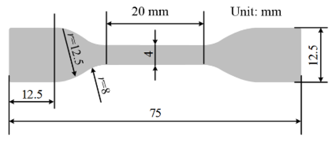 Polymers 13 00040 g003