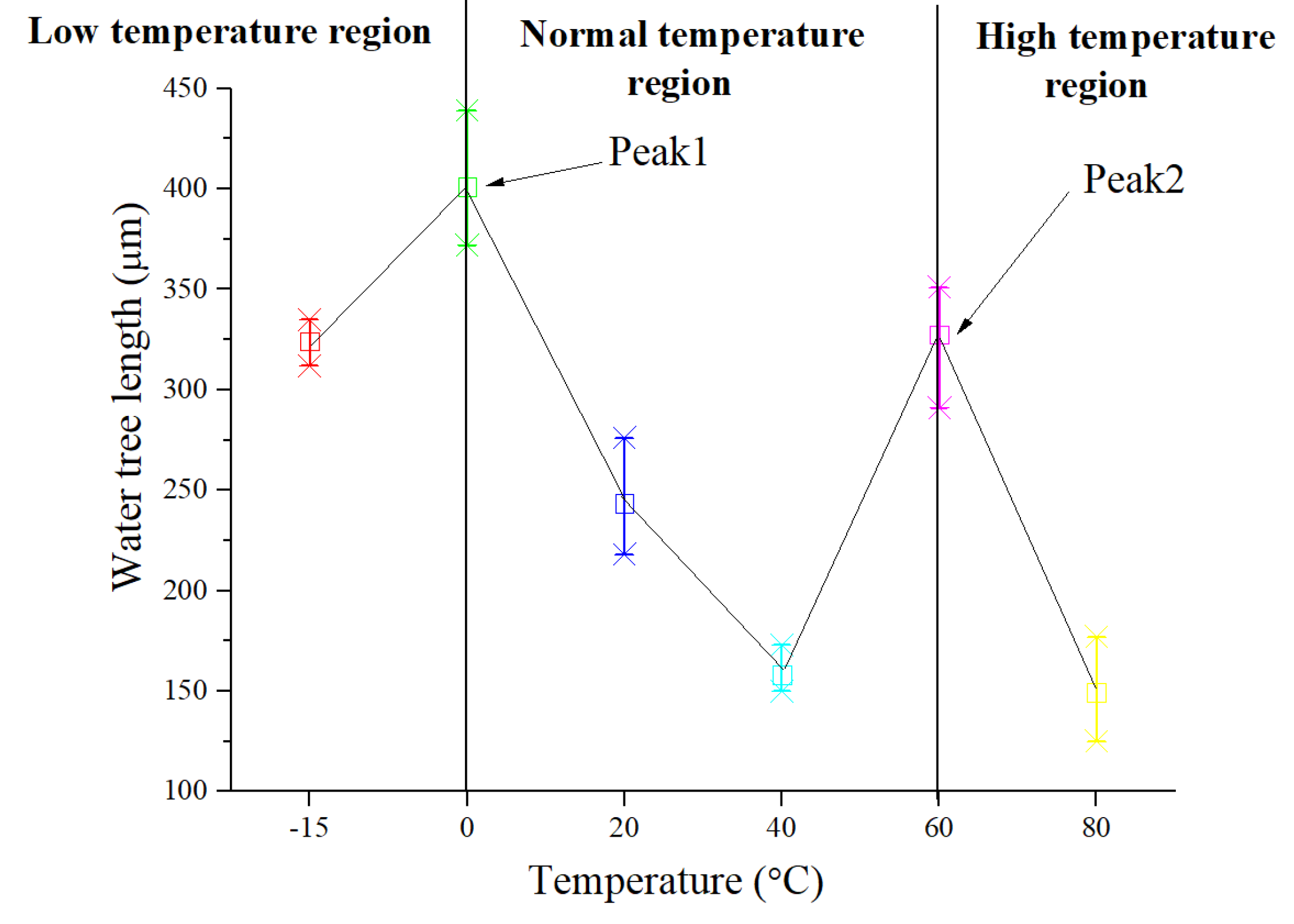 Polymers 13 00040 g005
