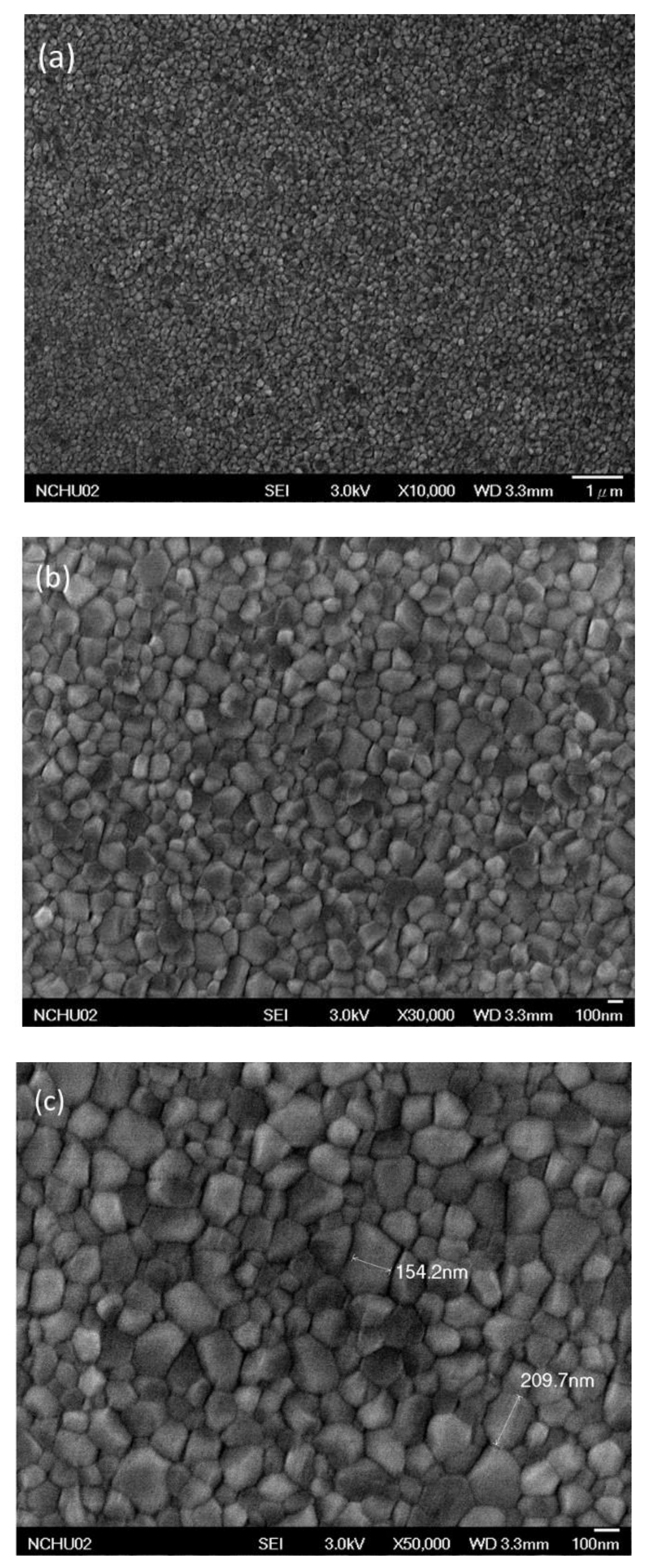 Polymers 13 00042 g004