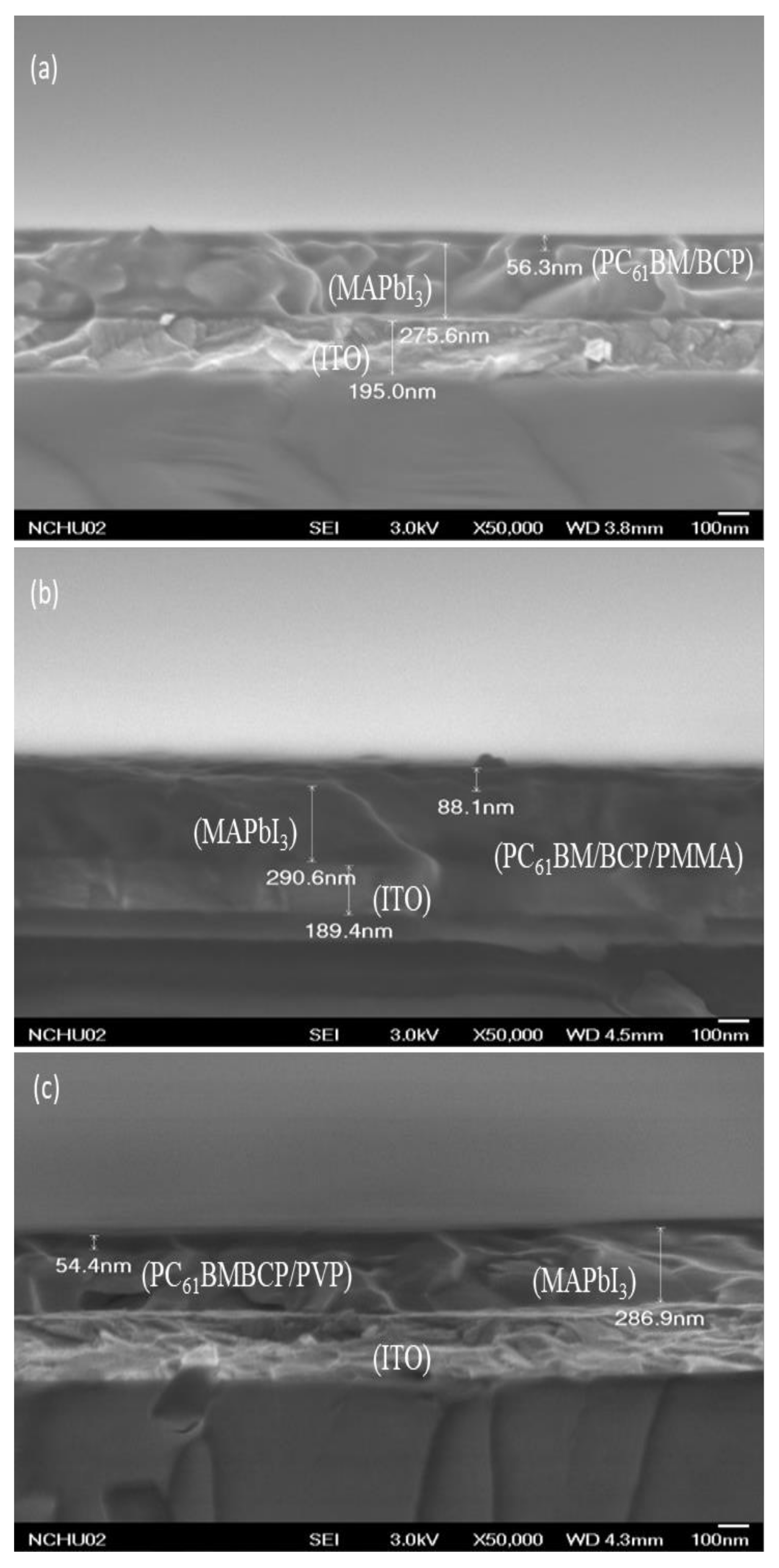 Polymers 13 00042 g005