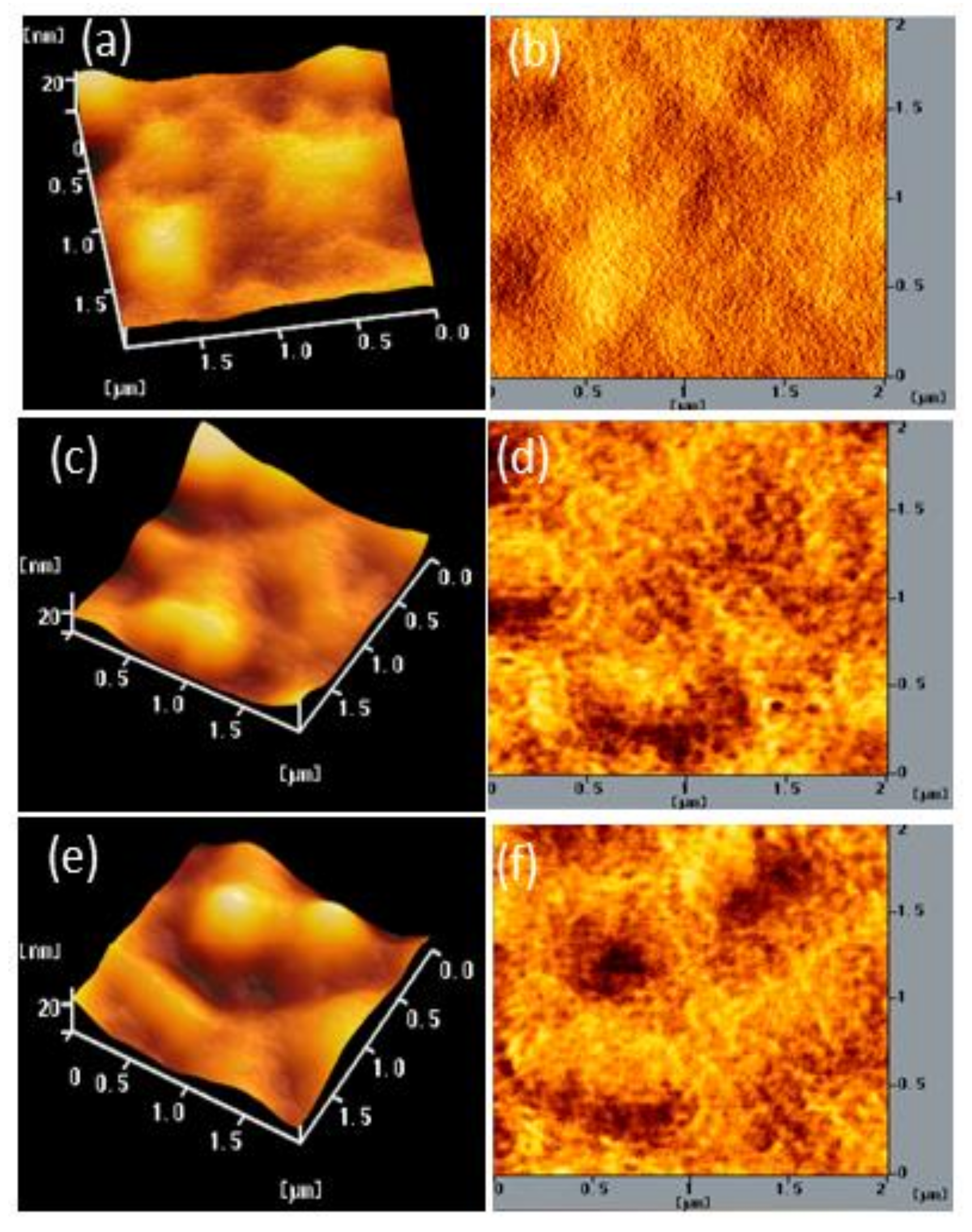 Polymers 13 00042 g008