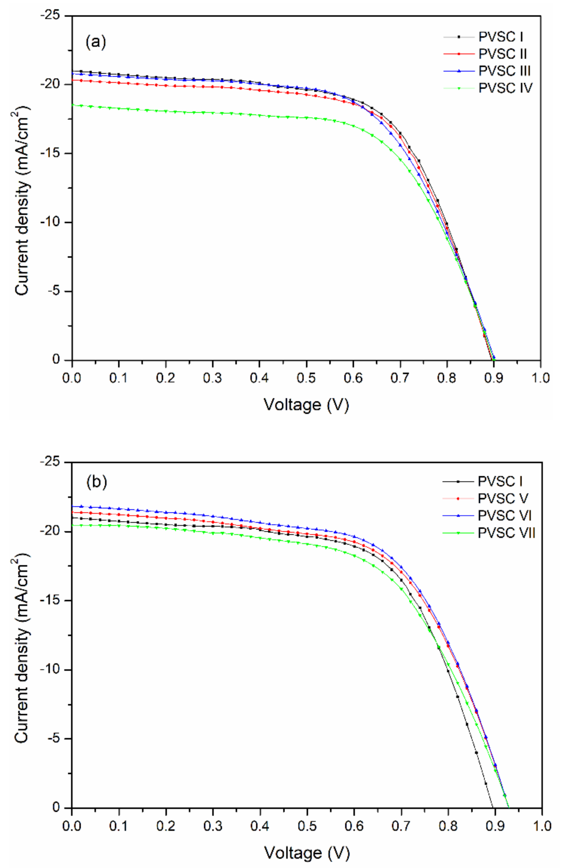 Polymers 13 00042 g010