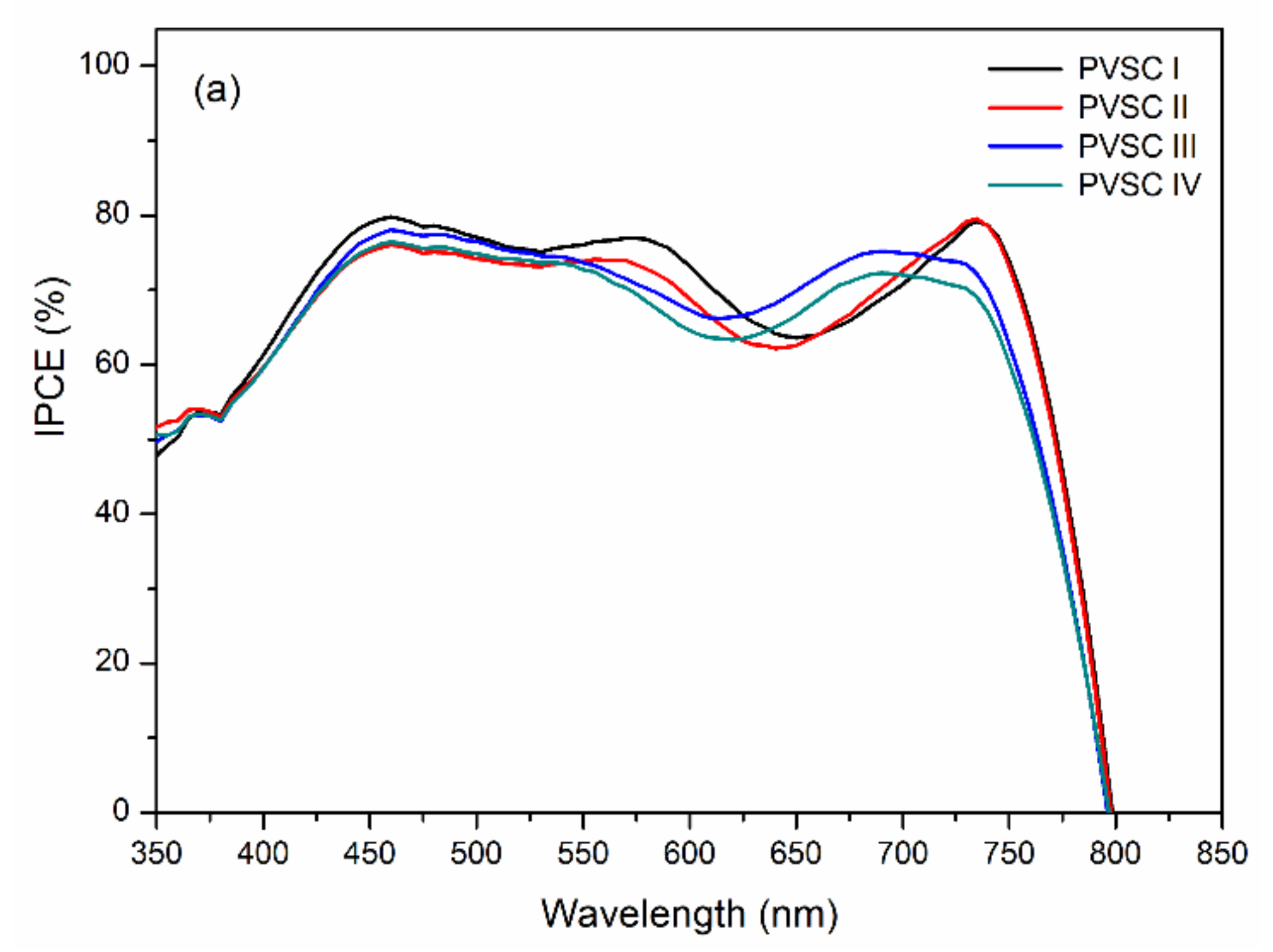 Polymers 13 00042 g011a