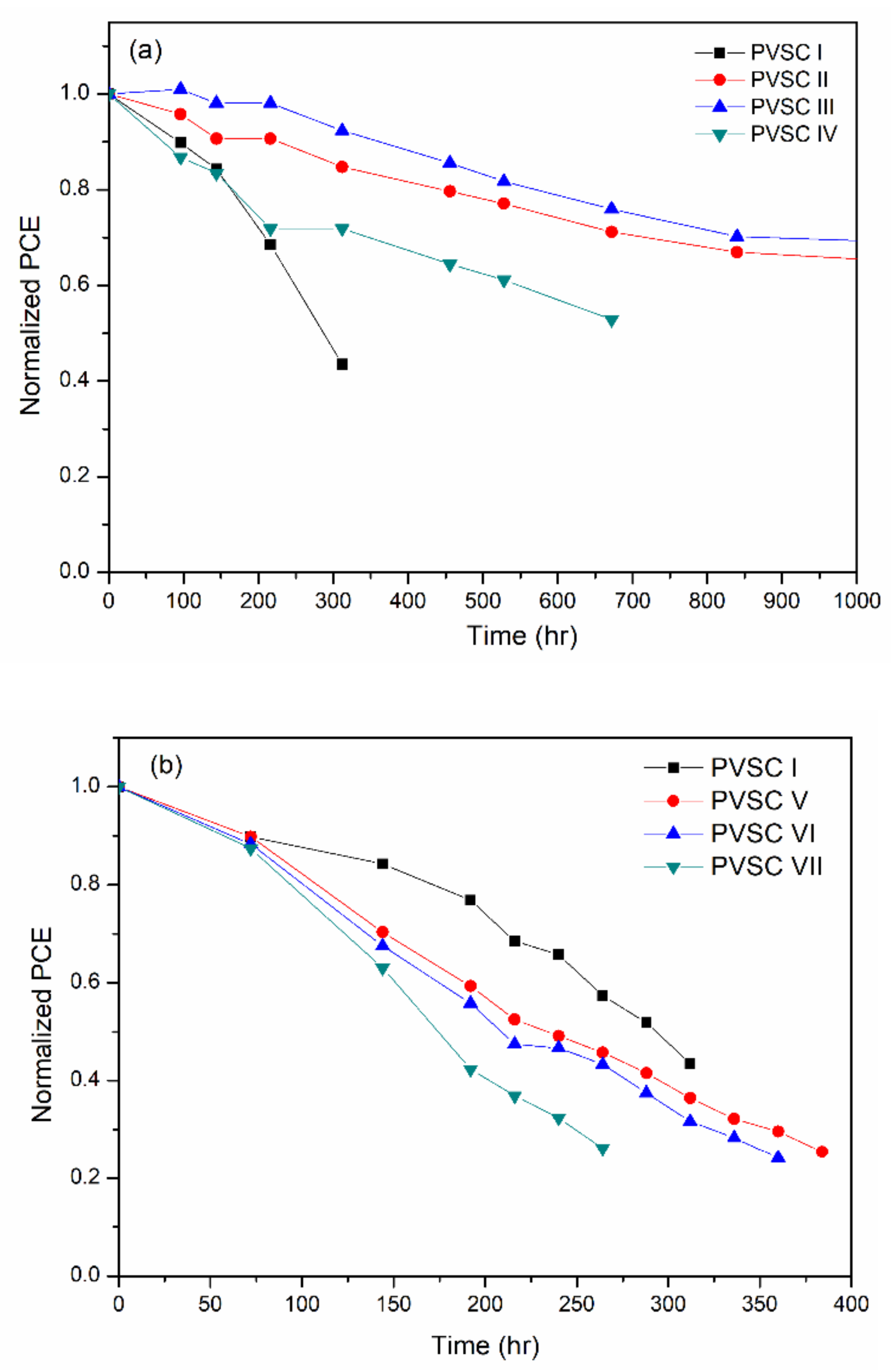 Polymers 13 00042 g012