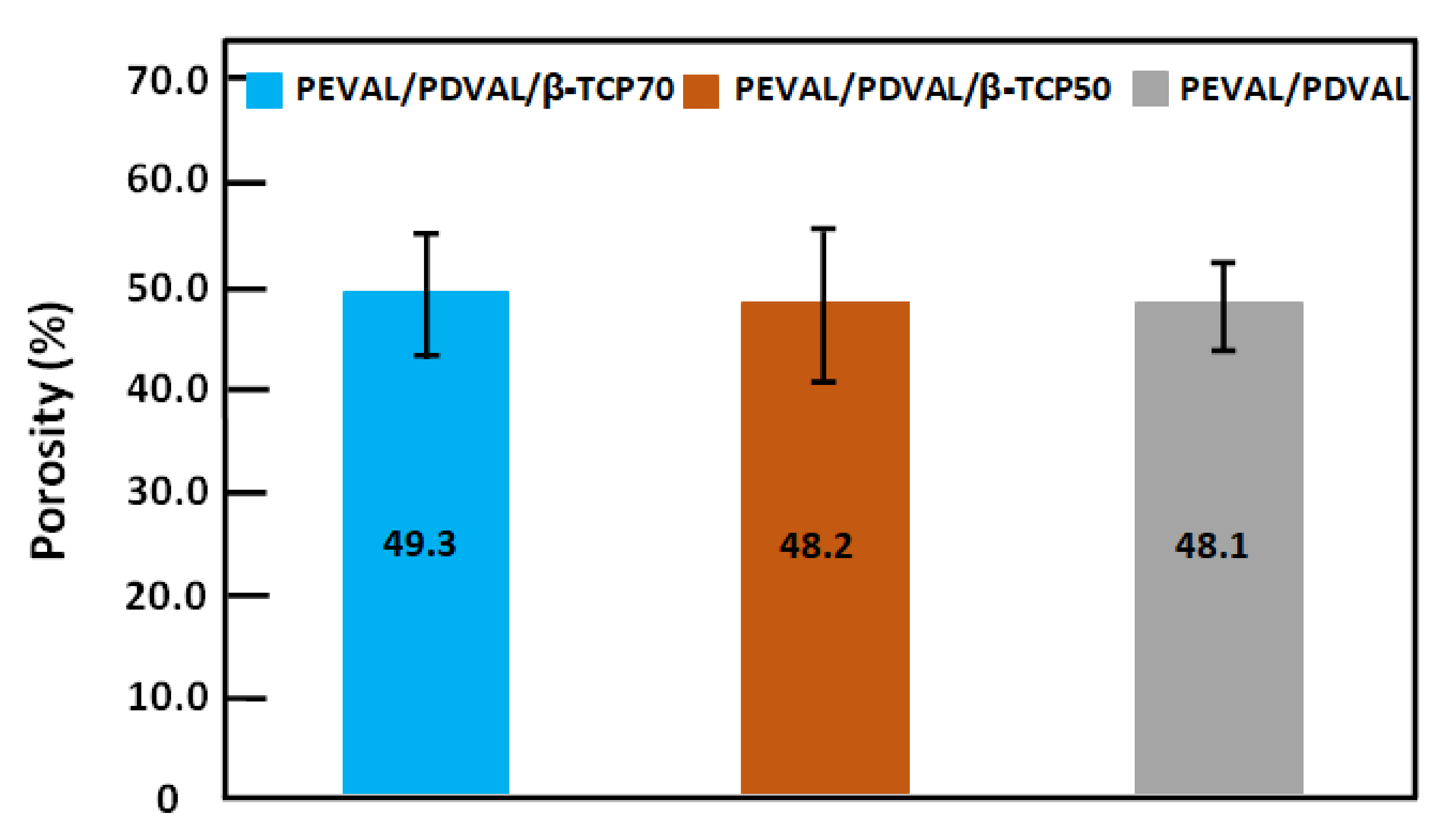 Polymers 13 00046 g006