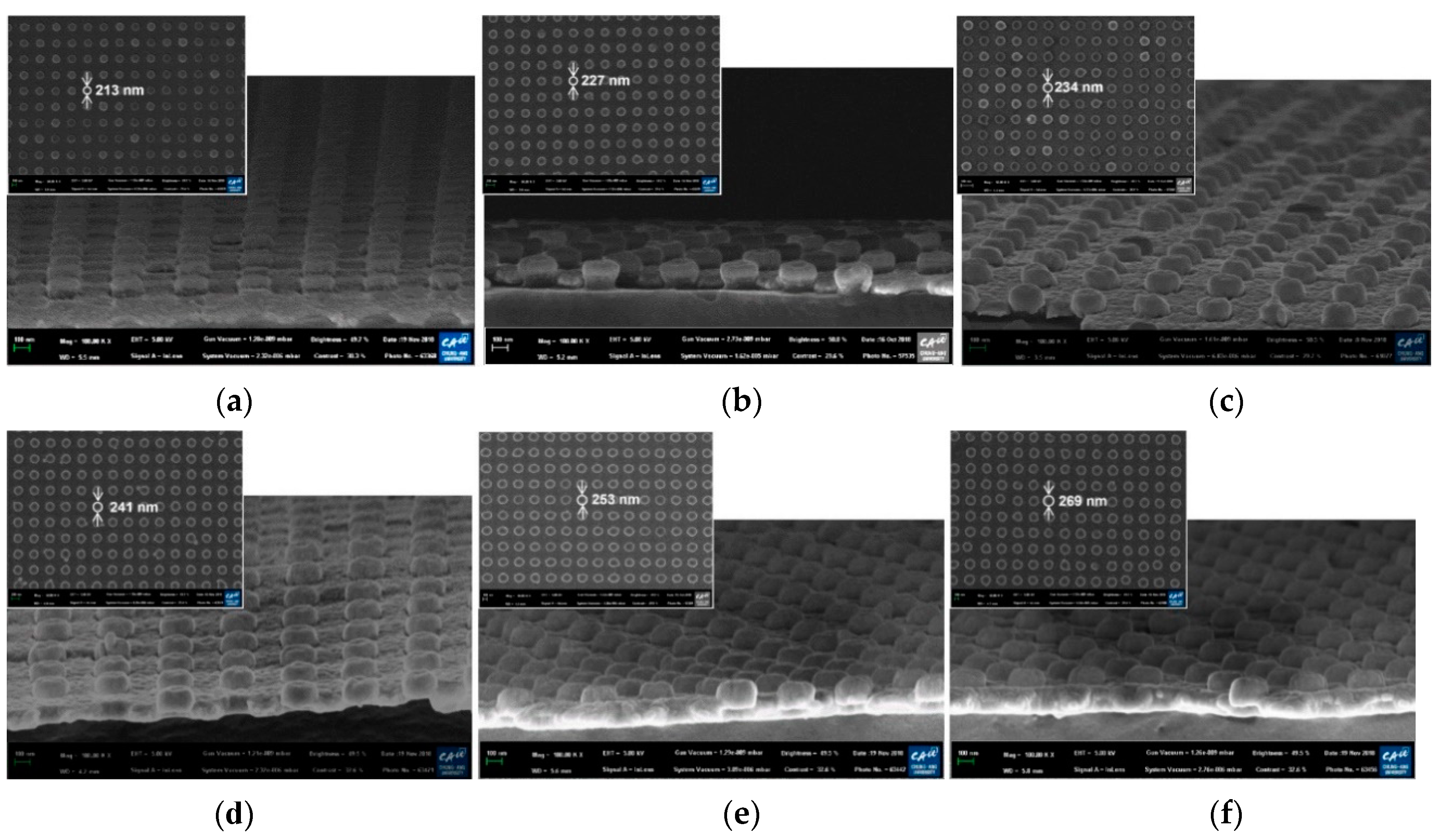 Polymers 13 00048 g003