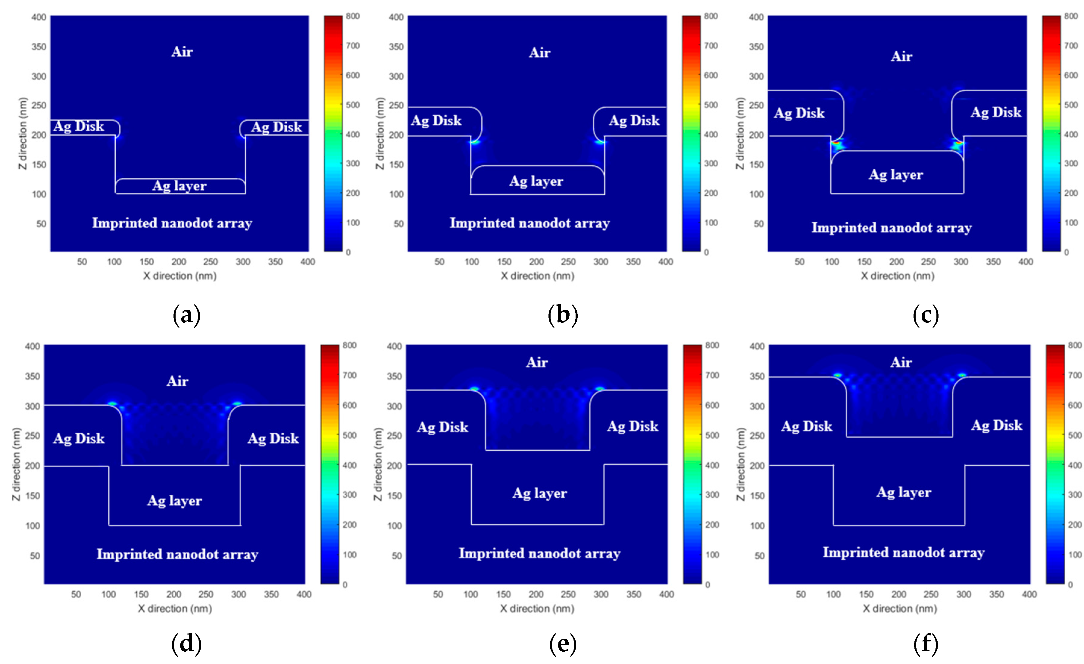 Polymers 13 00048 g004