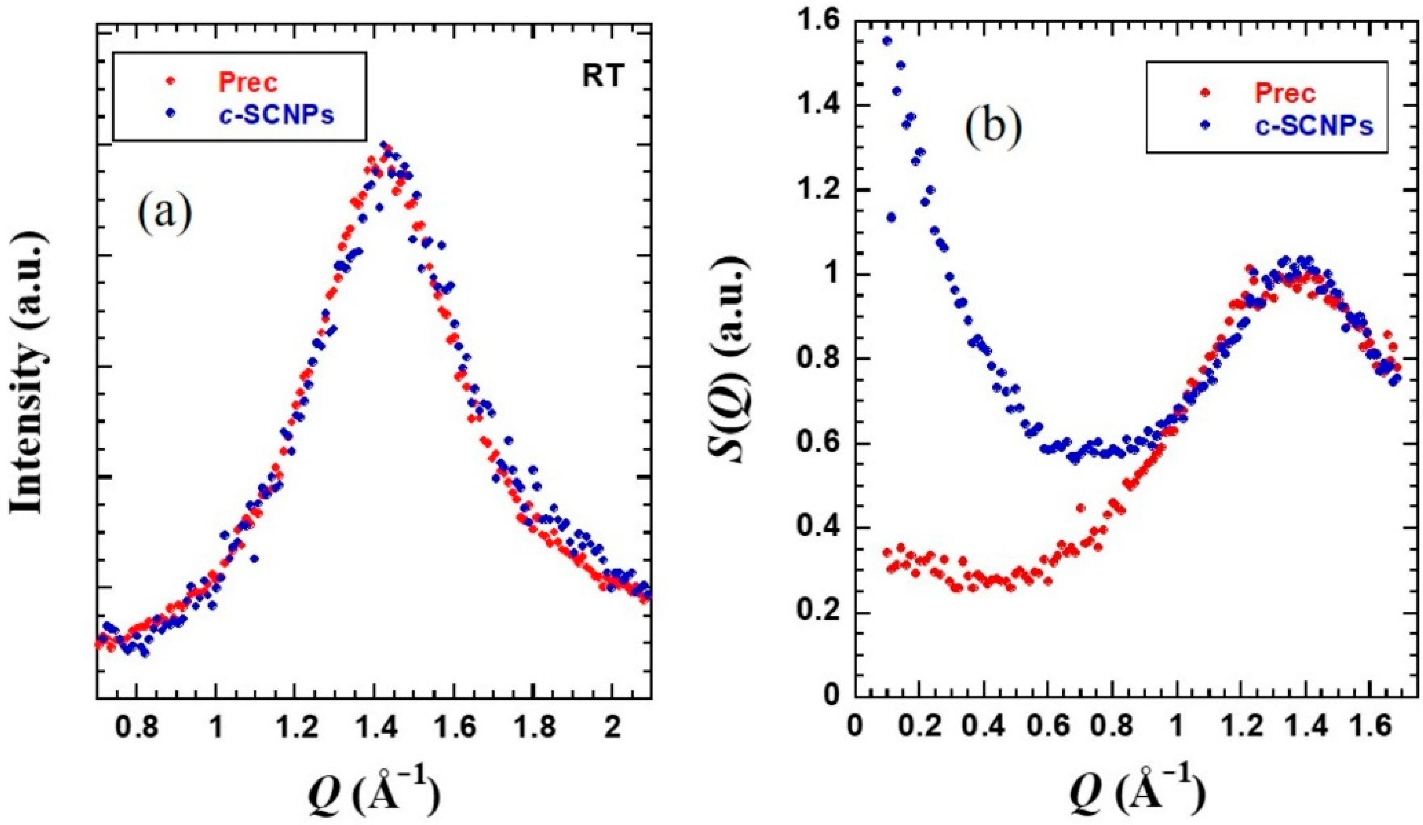 Polymers 13 00050 g003