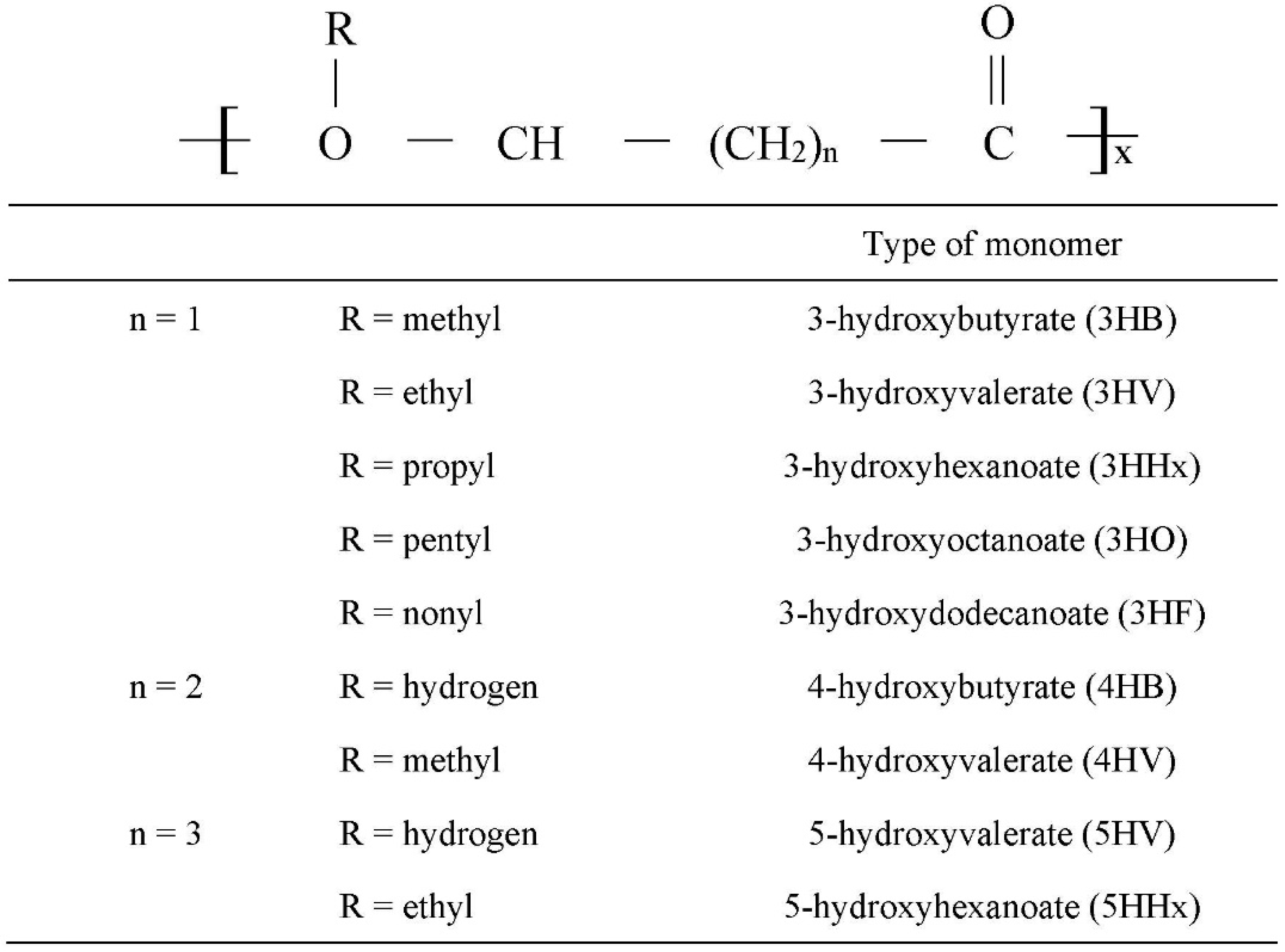 Polymers 13 00051 g004