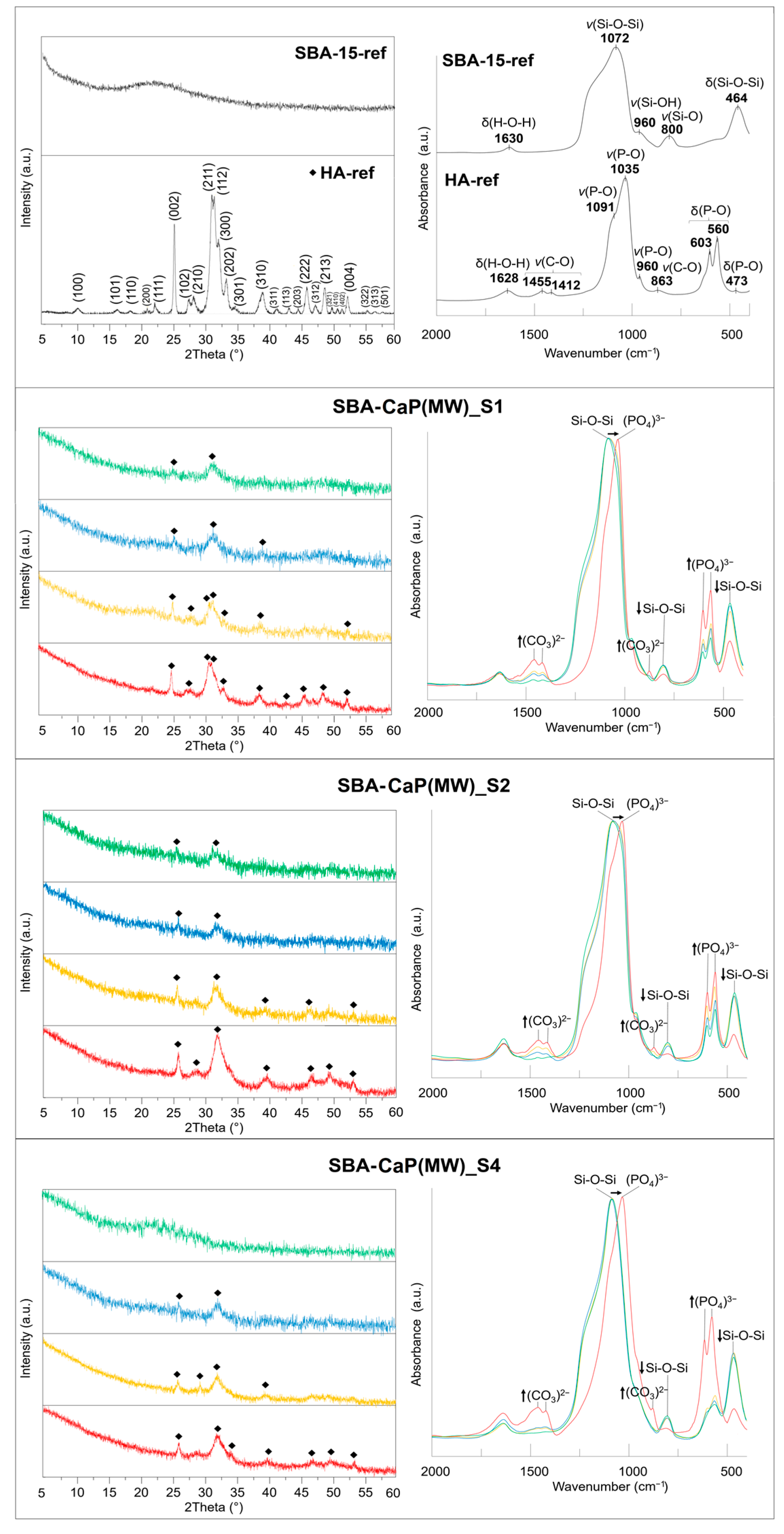Polymers 13 00053 g003