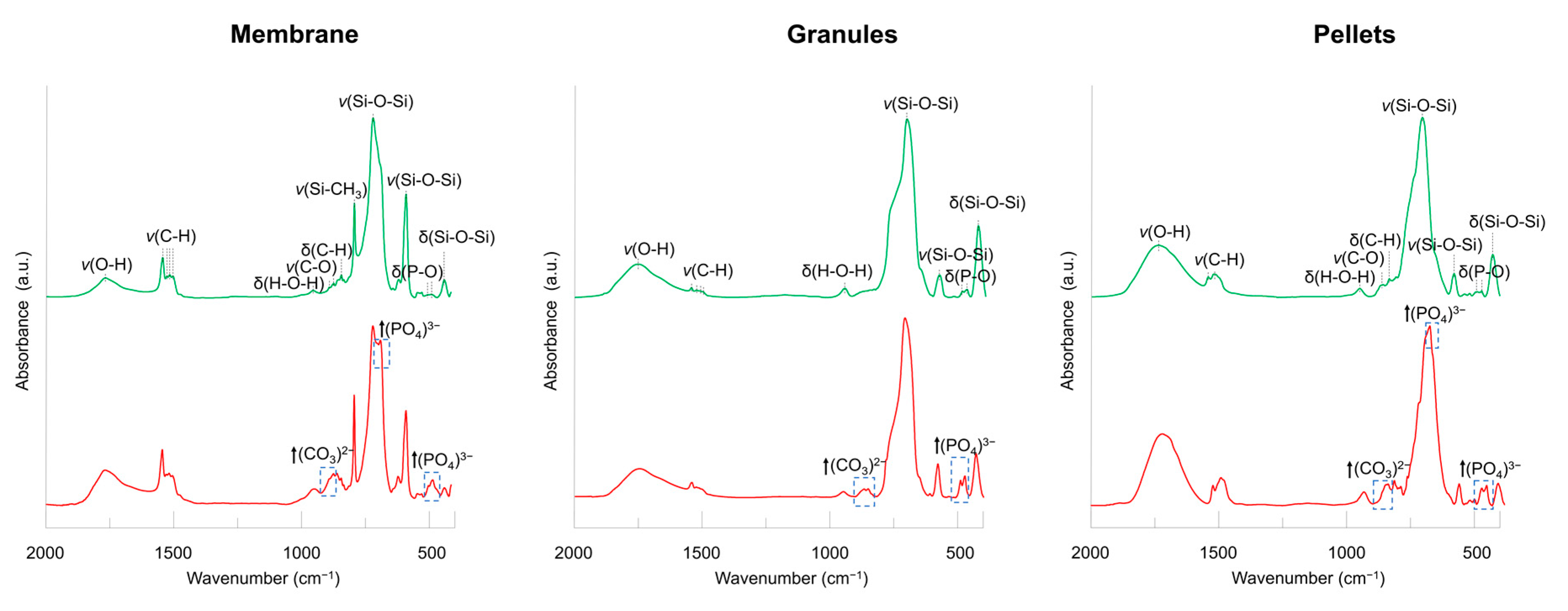 Polymers 13 00053 g0a2
